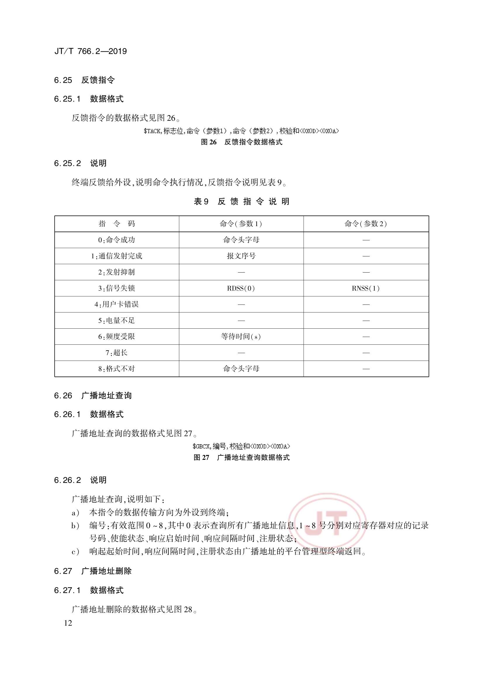 Removed_JTT 766.2-2019 北斗卫星导航系统船载终端　第2部分：数据交换协议_15.Png