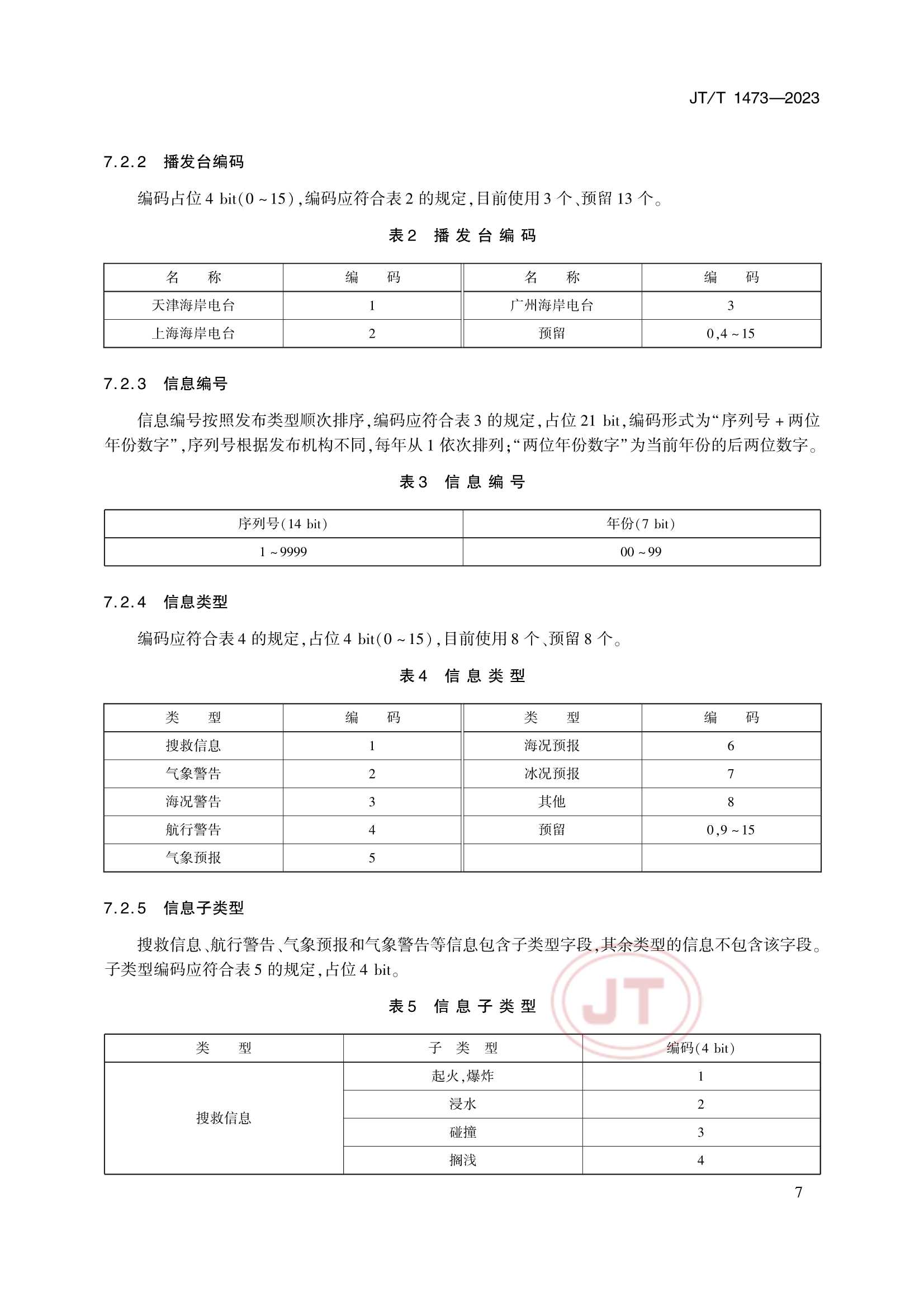 JTT 1473-2023 基于北斗通信的海上安全信息播发要求_10.Png