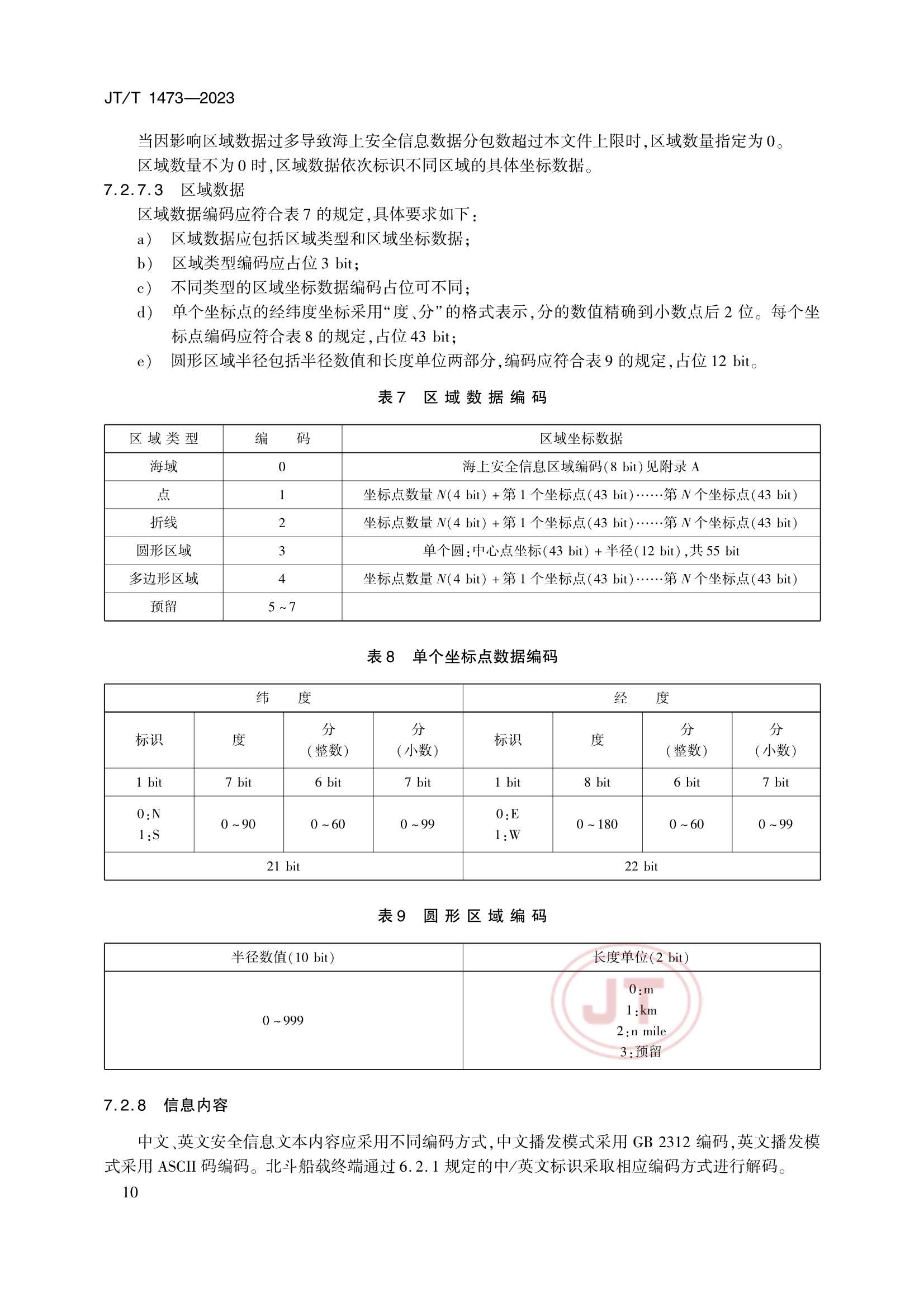 JTT 1473-2023 基于北斗通信的海上安全信息播发要求_13.Png