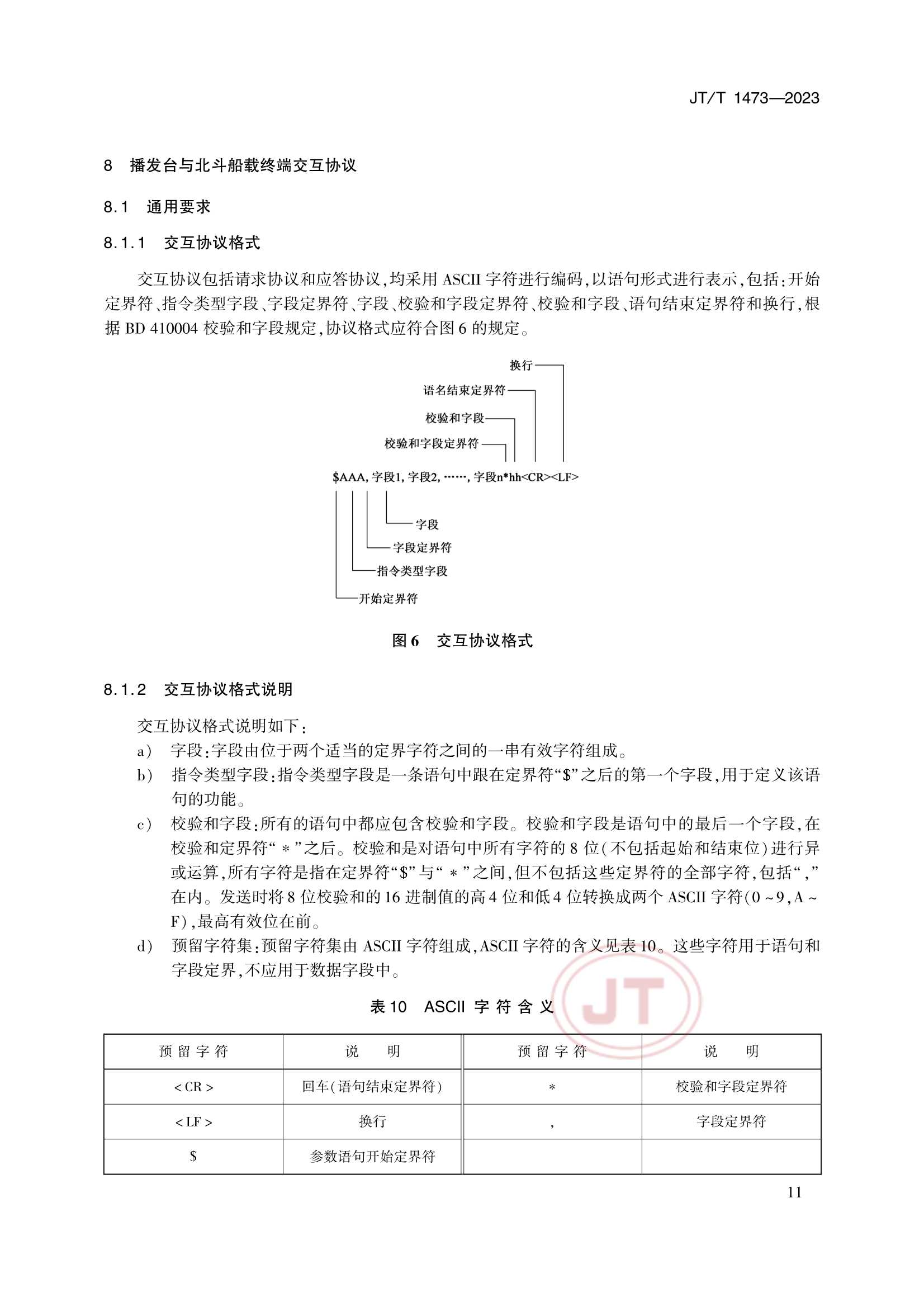 JTT 1473-2023 基于北斗通信的海上安全信息播发要求_14.Png