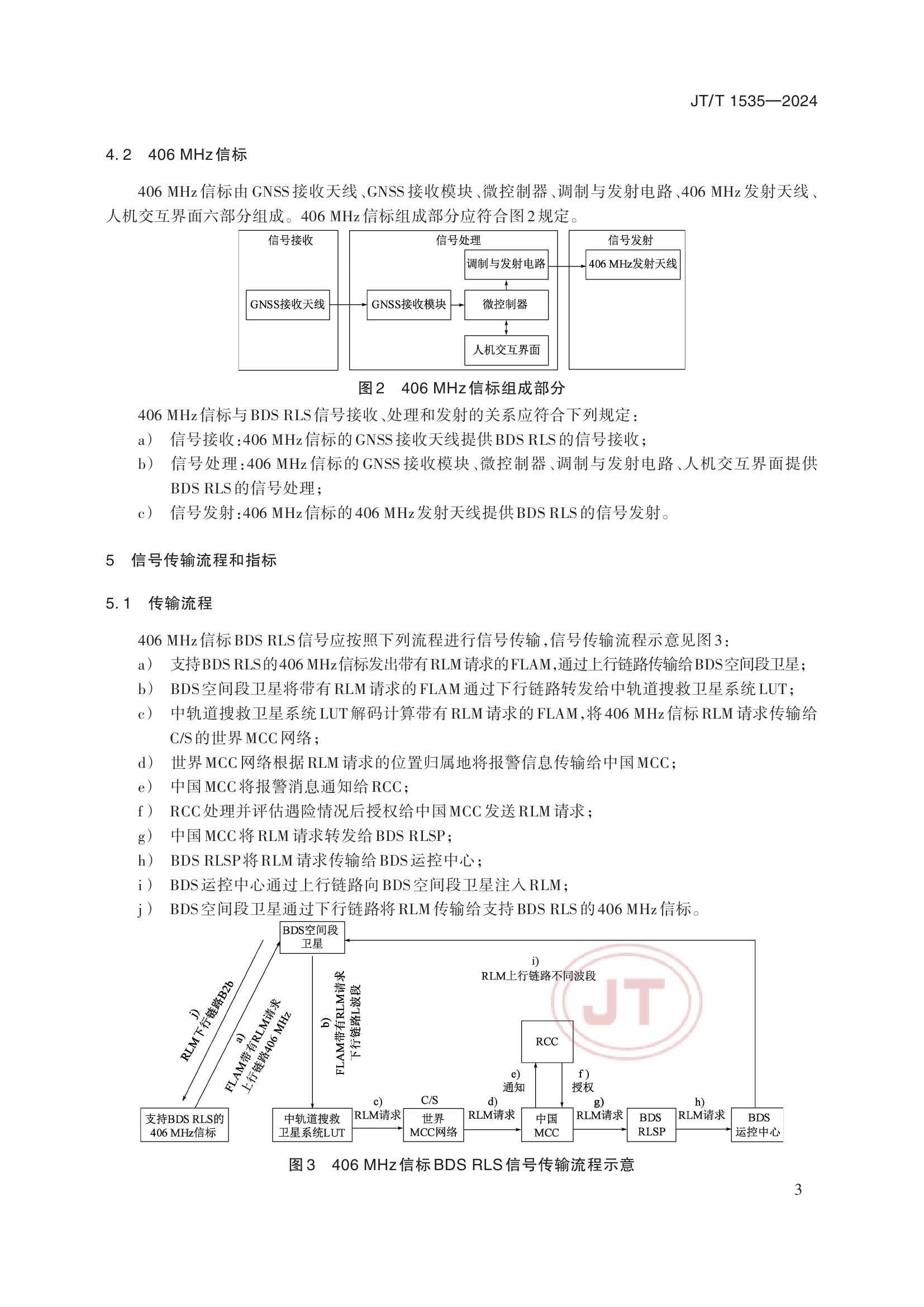 JTT 1535-2024 406MHz信标北斗返向链路服务技术要求_6.Png