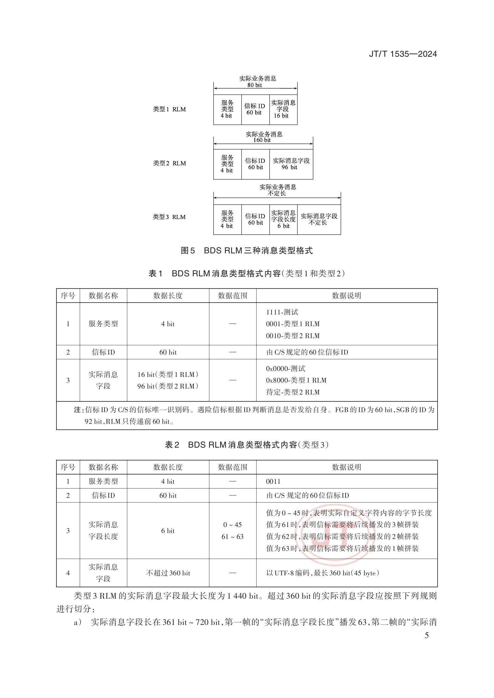 JTT 1535-2024 406MHz信标北斗返向链路服务技术要求_8.Png