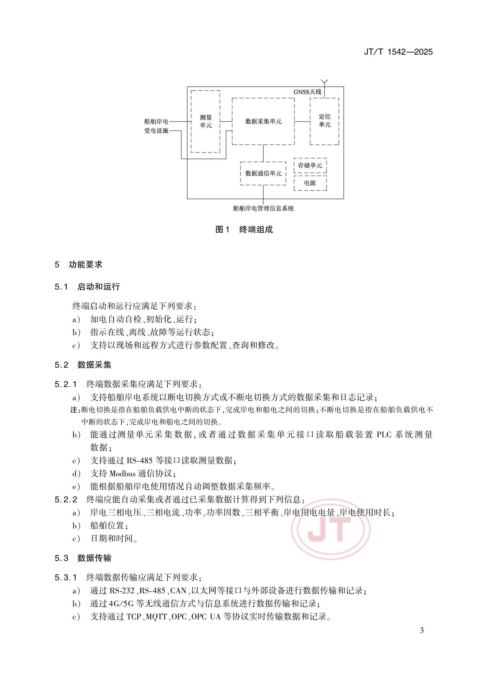 JTT 1542-2025 船舶岸电数据监测智能终端_6.Png