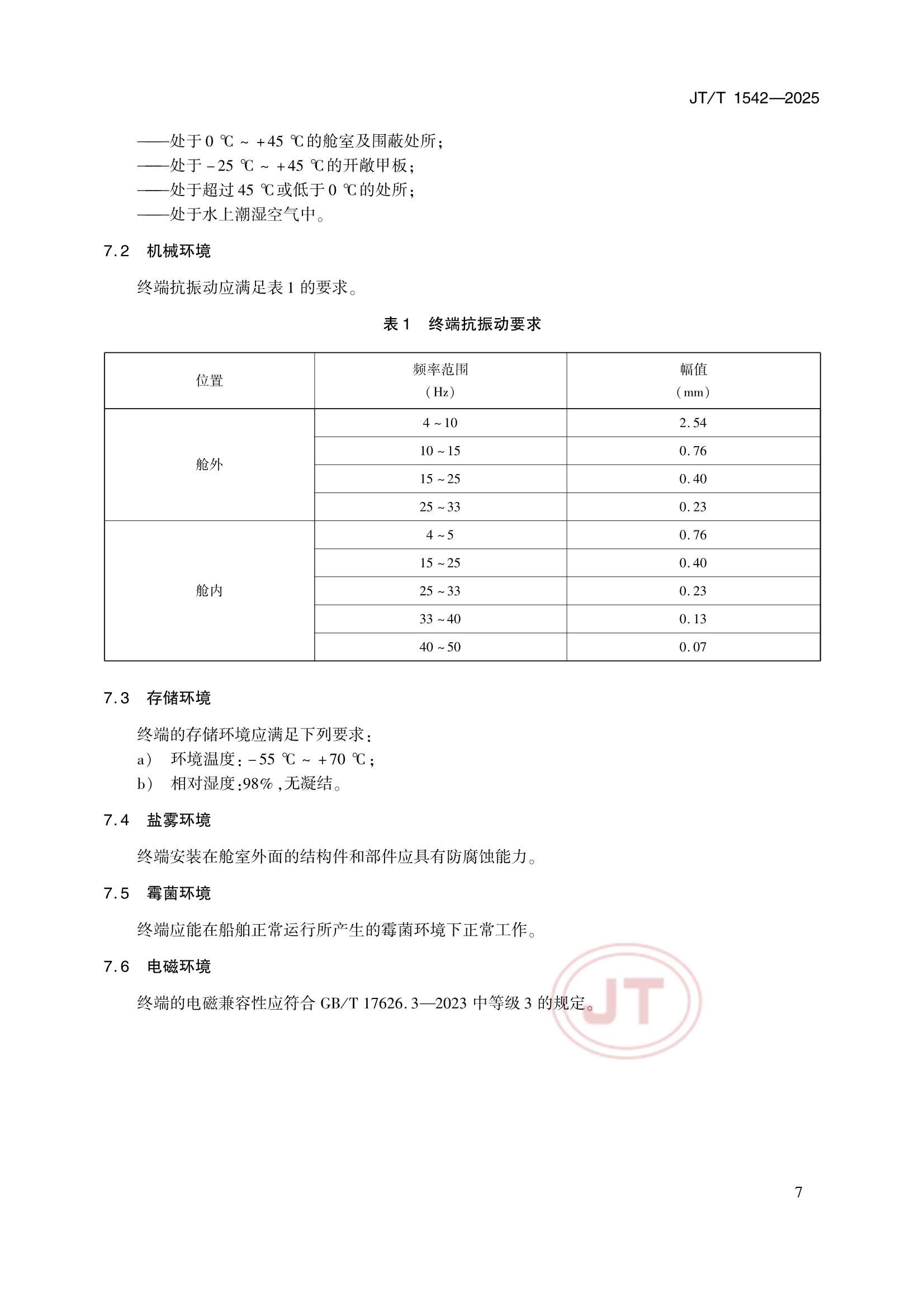 JTT 1542-2025 船舶岸电数据监测智能终端_10.Png