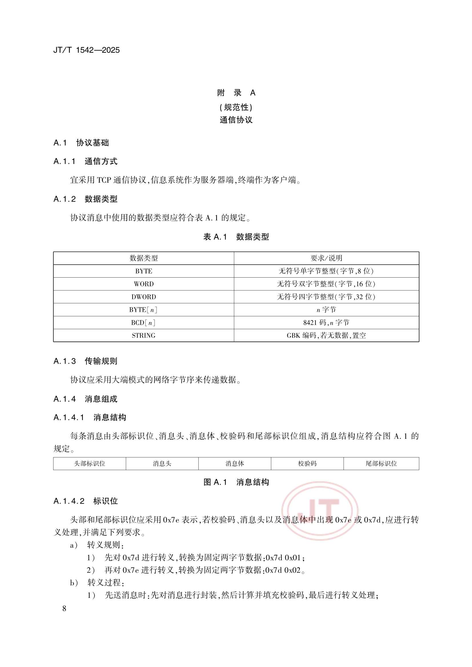 JTT 1542-2025 船舶岸电数据监测智能终端_11.Png