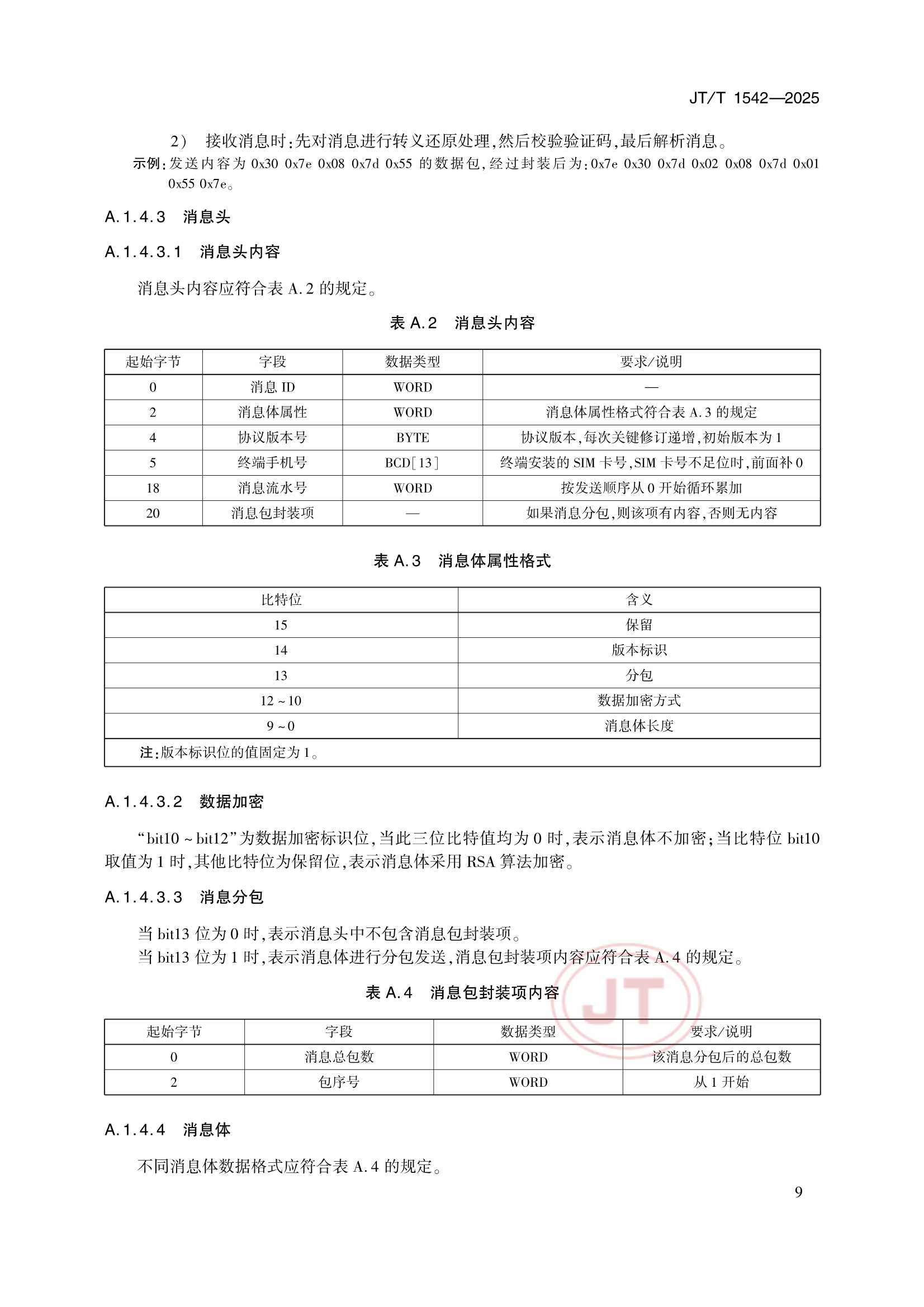 JTT 1542-2025 船舶岸电数据监测智能终端_12.Png
