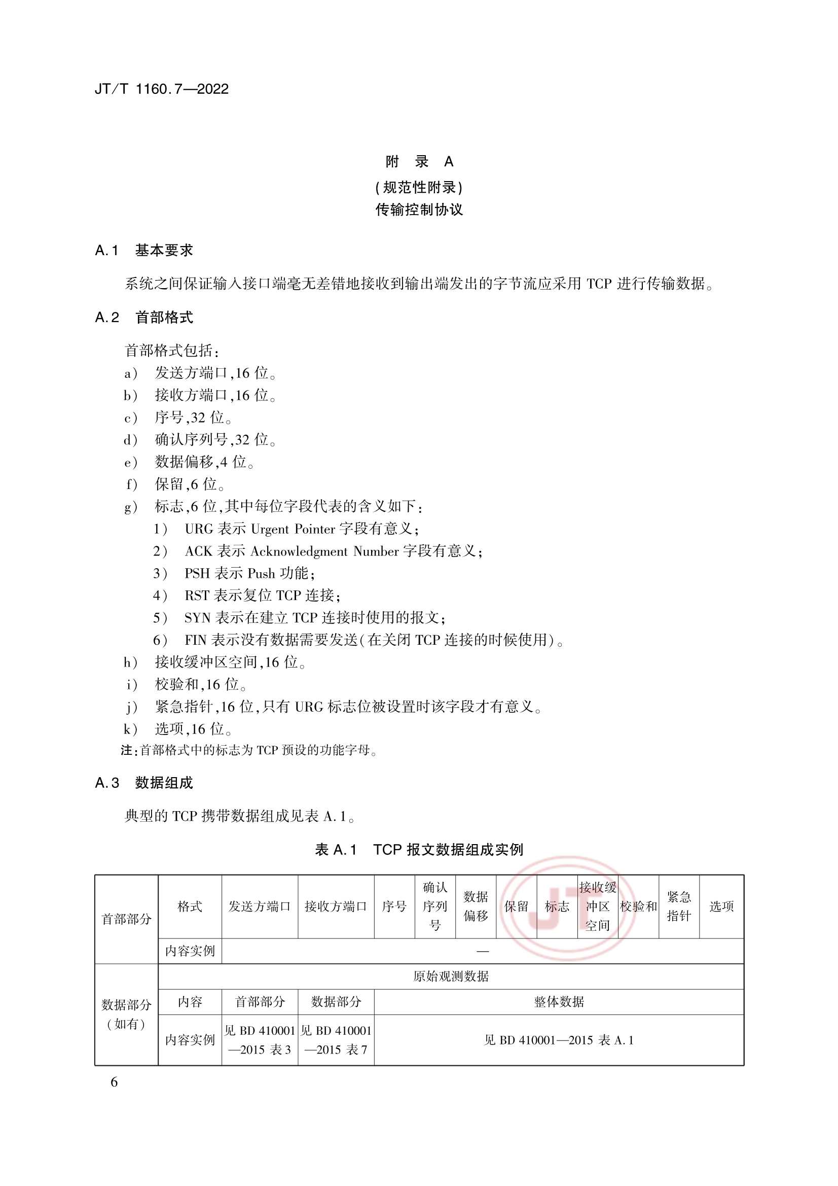 Removed_JTT 1160.7-2022 交通运输卫星导航增强应用系统 第7部分：接口技术要求_9.Png