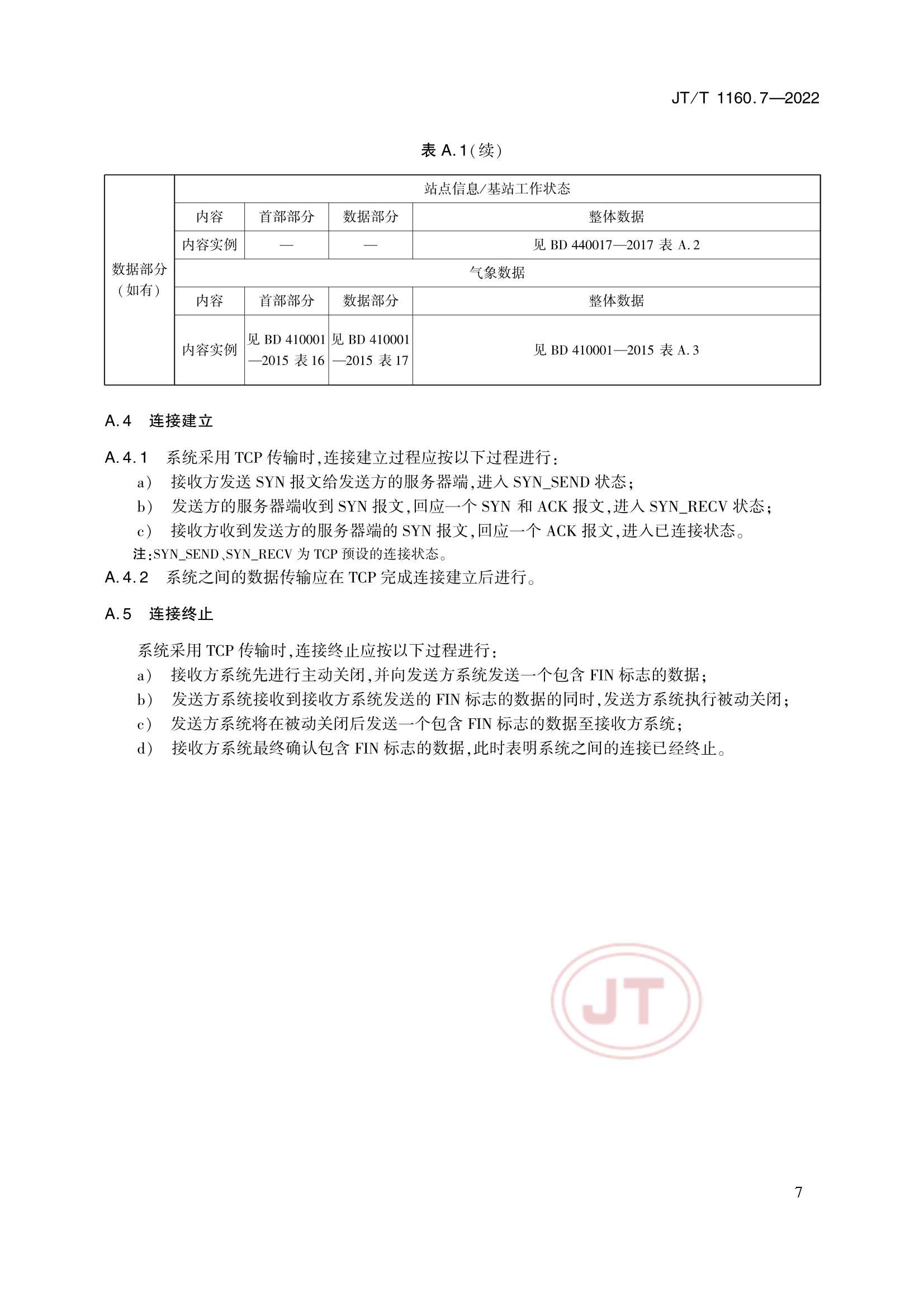 Removed_JTT 1160.7-2022 交通运输卫星导航增强应用系统 第7部分：接口技术要求_10.Png