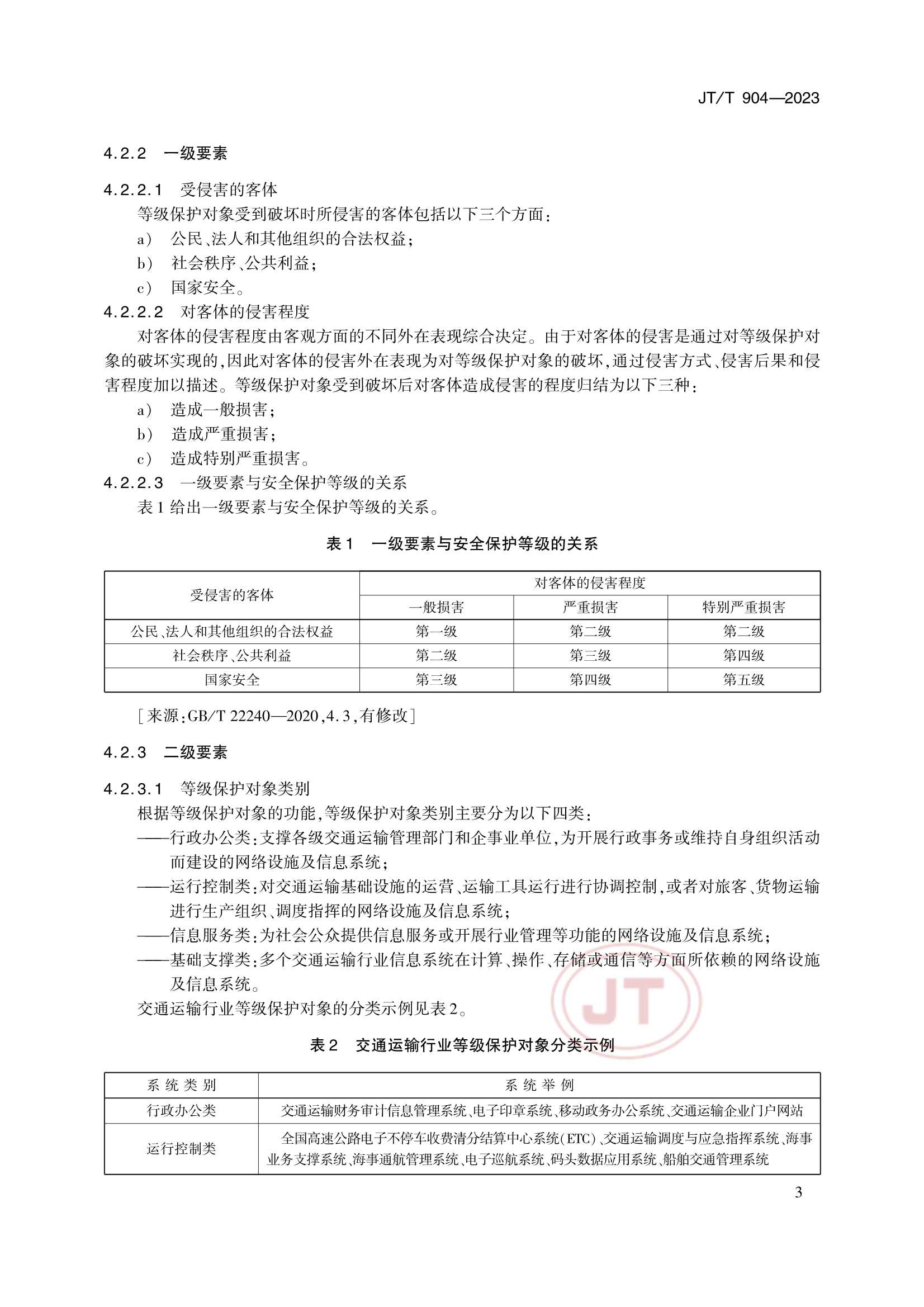 JTT 904-2023 交通运输行业网络安全等级保护_6.Png