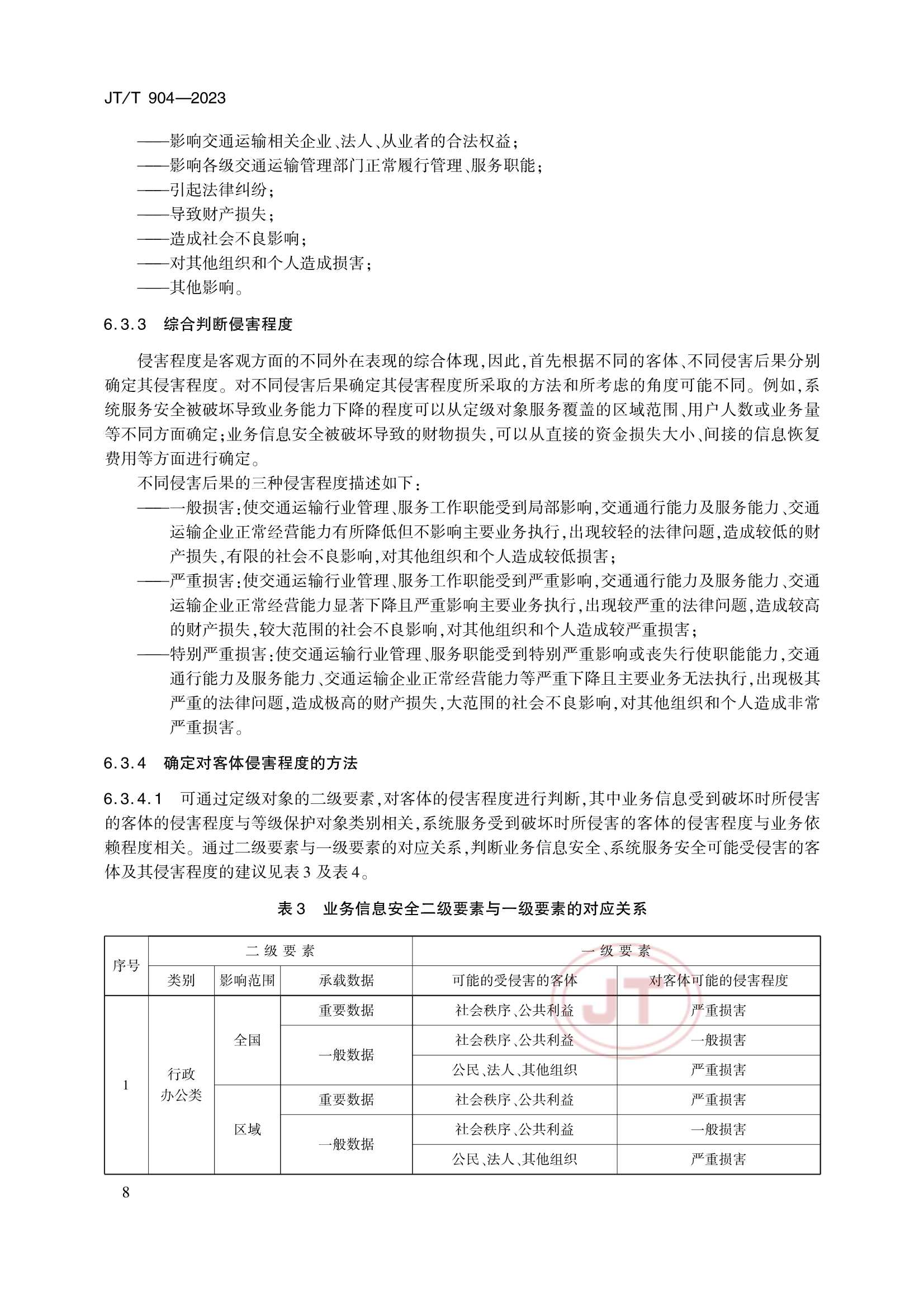 JTT 904-2023 交通运输行业网络安全等级保护_11.Png