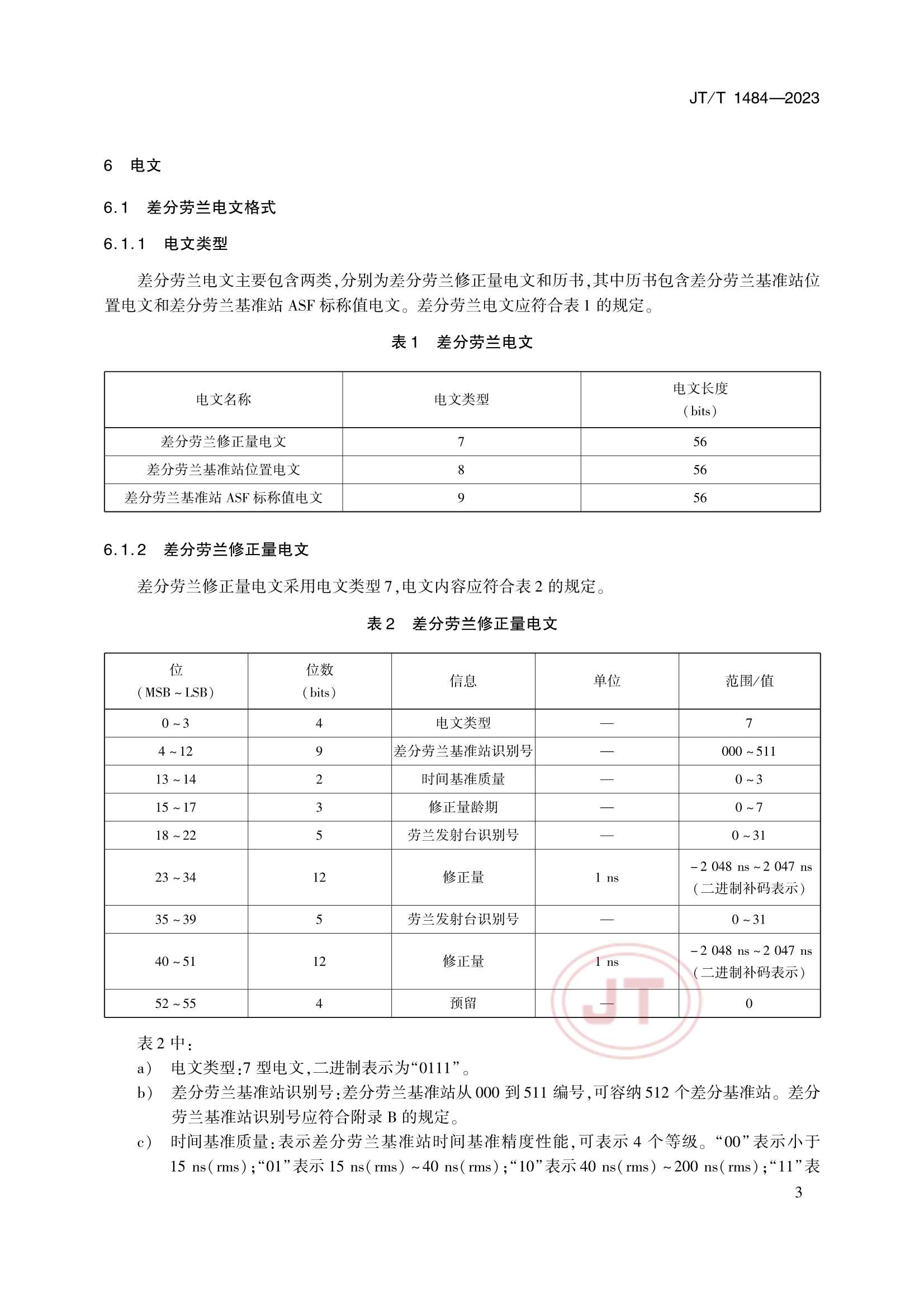 JTT 1484-2023 无线电指向标-差分劳兰系统播发数据格式_6.Png