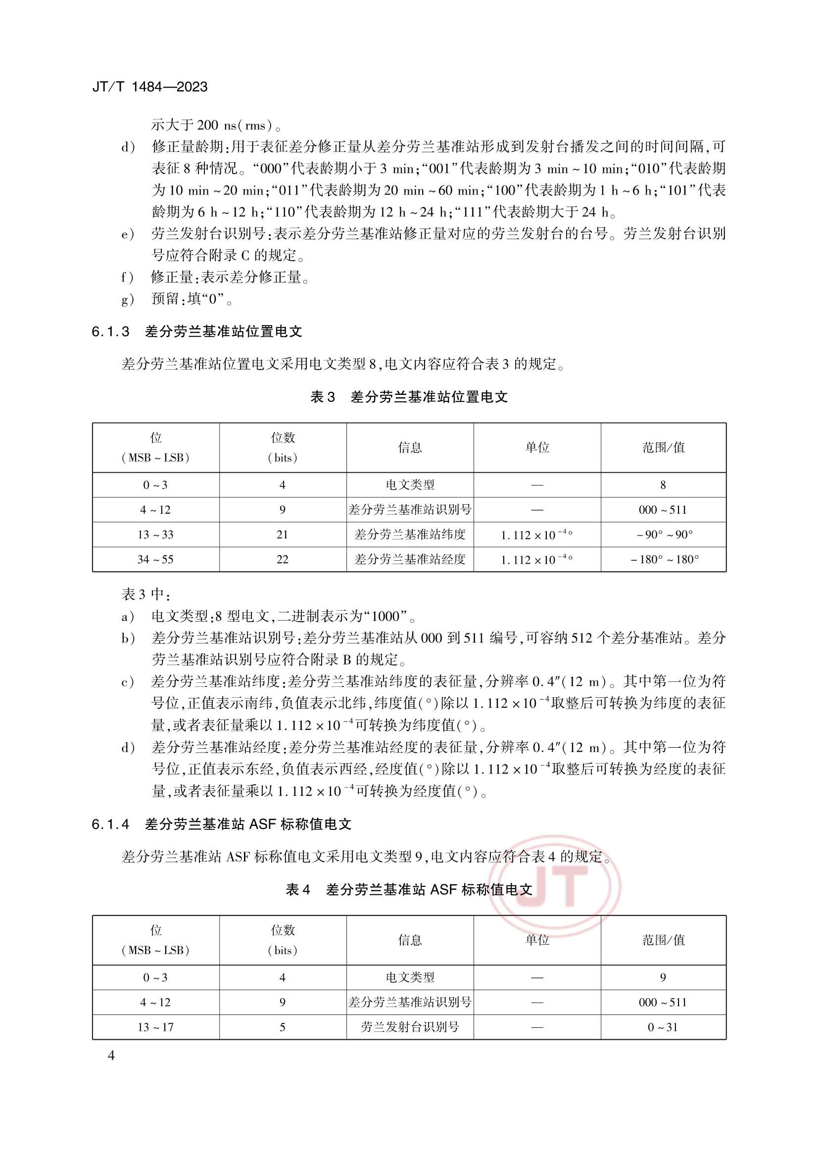 JTT 1484-2023 无线电指向标-差分劳兰系统播发数据格式_7.Png
