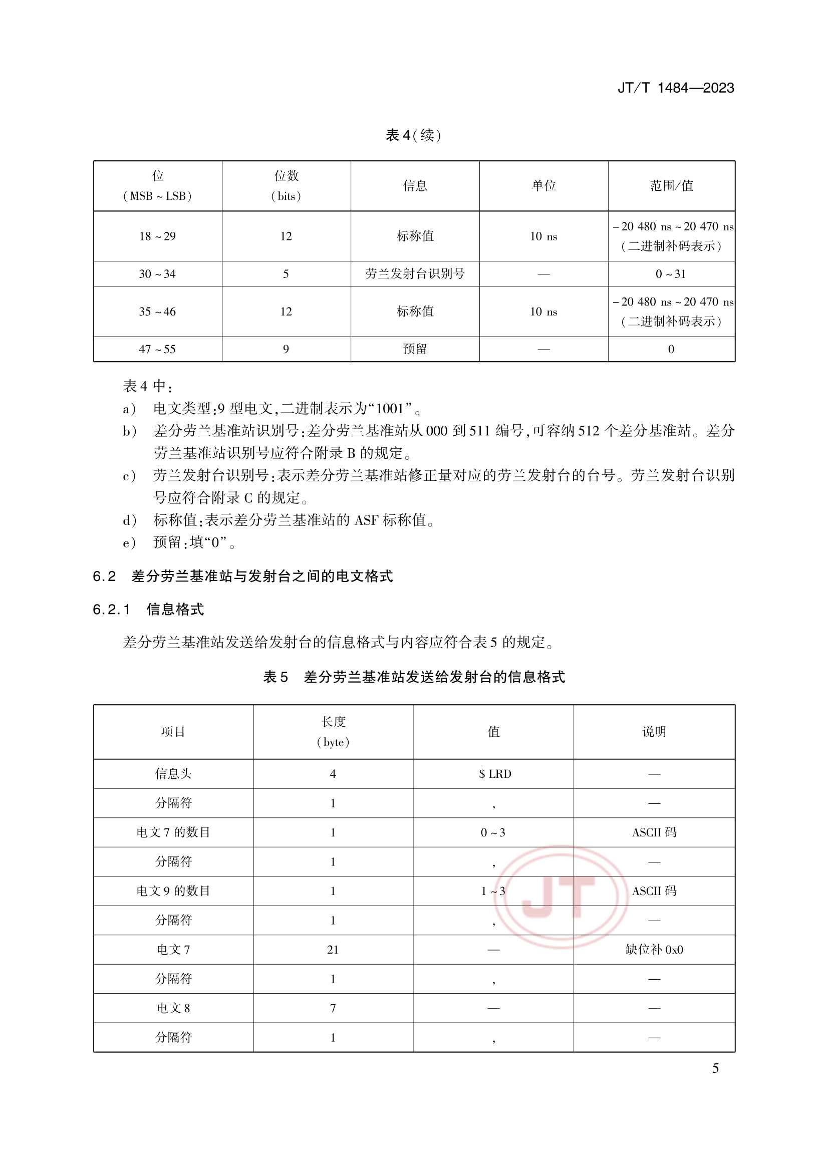 JTT 1484-2023 无线电指向标-差分劳兰系统播发数据格式_8.Png