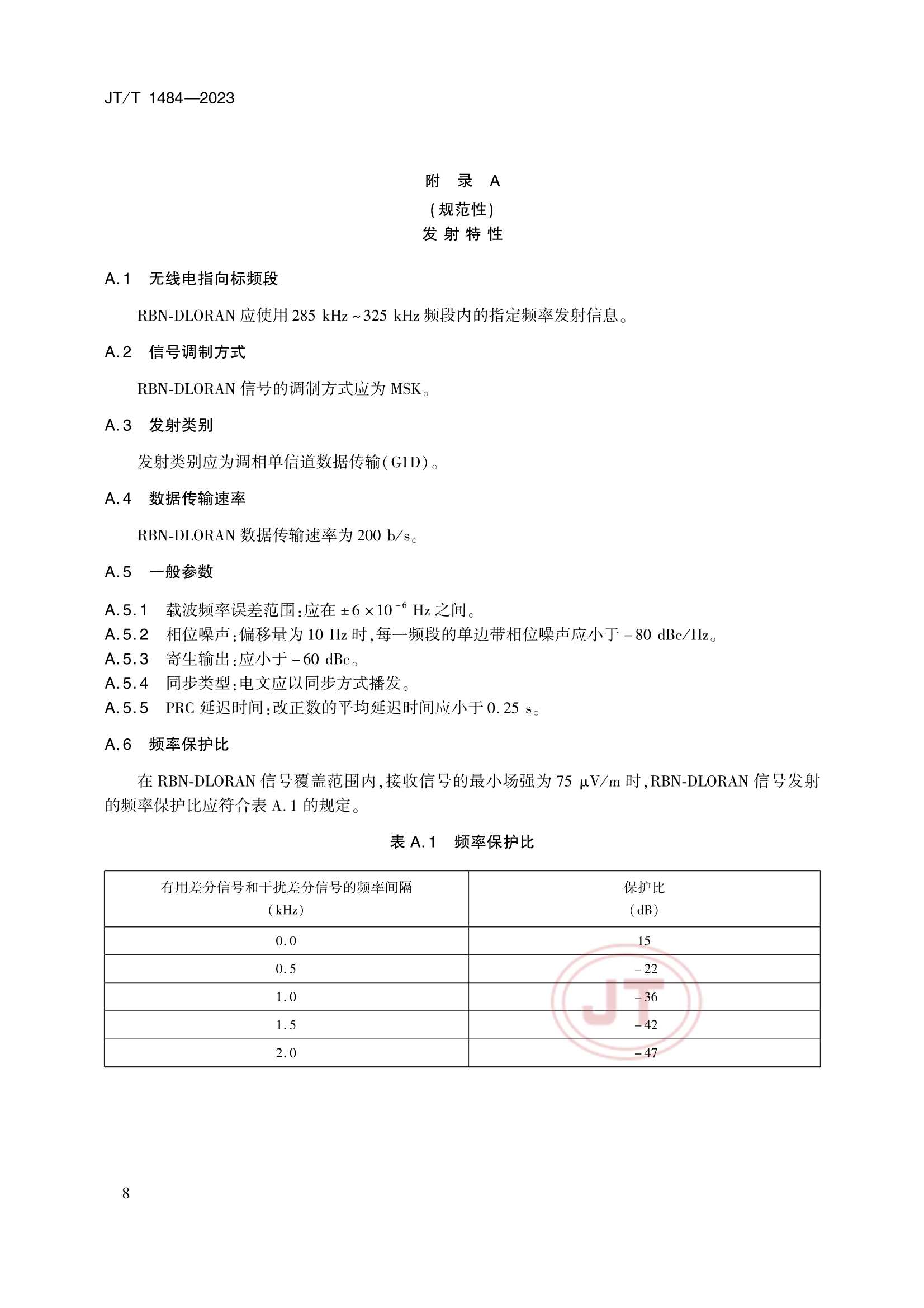 JTT 1484-2023 无线电指向标-差分劳兰系统播发数据格式_11.Png