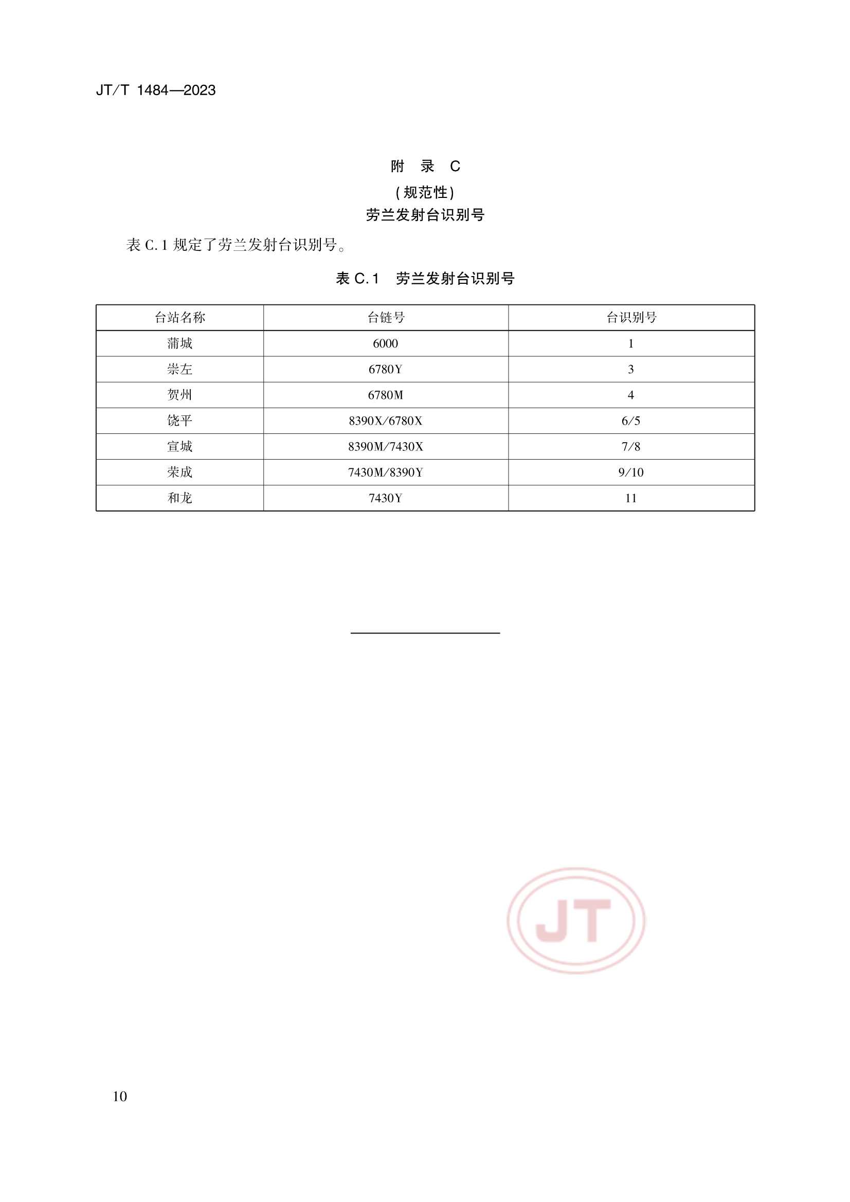 JTT 1484-2023 无线电指向标-差分劳兰系统播发数据格式_13.Png
