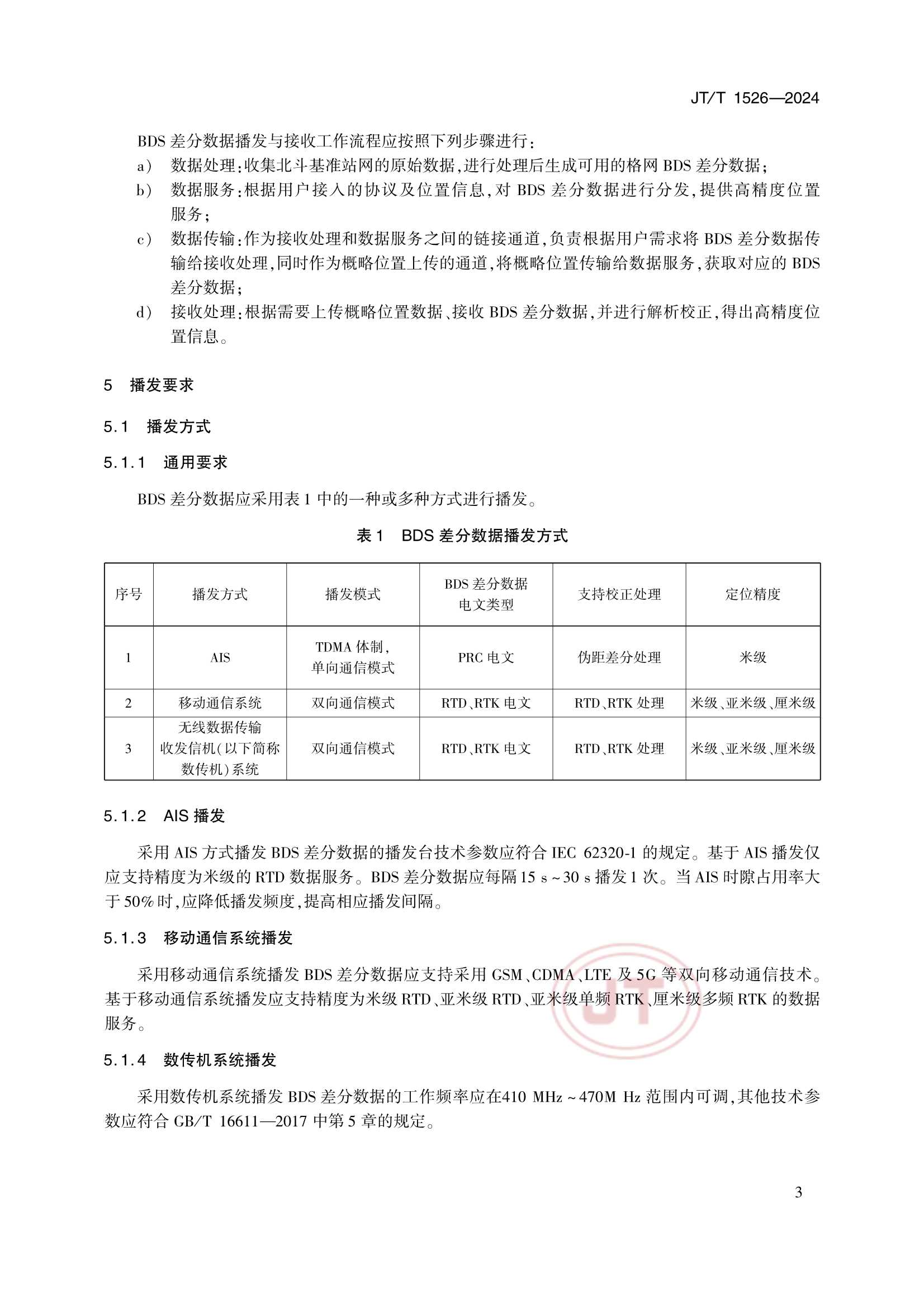 JTT 1526-2024 内河航运北斗差分数据播发与接收_8.Png