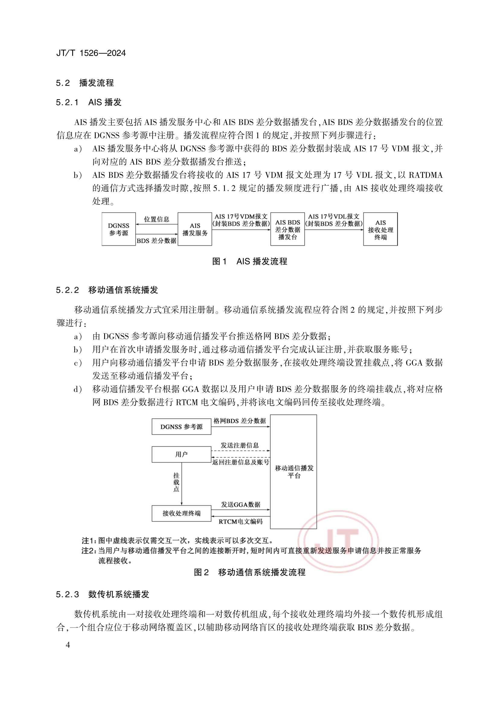 JTT 1526-2024 内河航运北斗差分数据播发与接收_9.Png