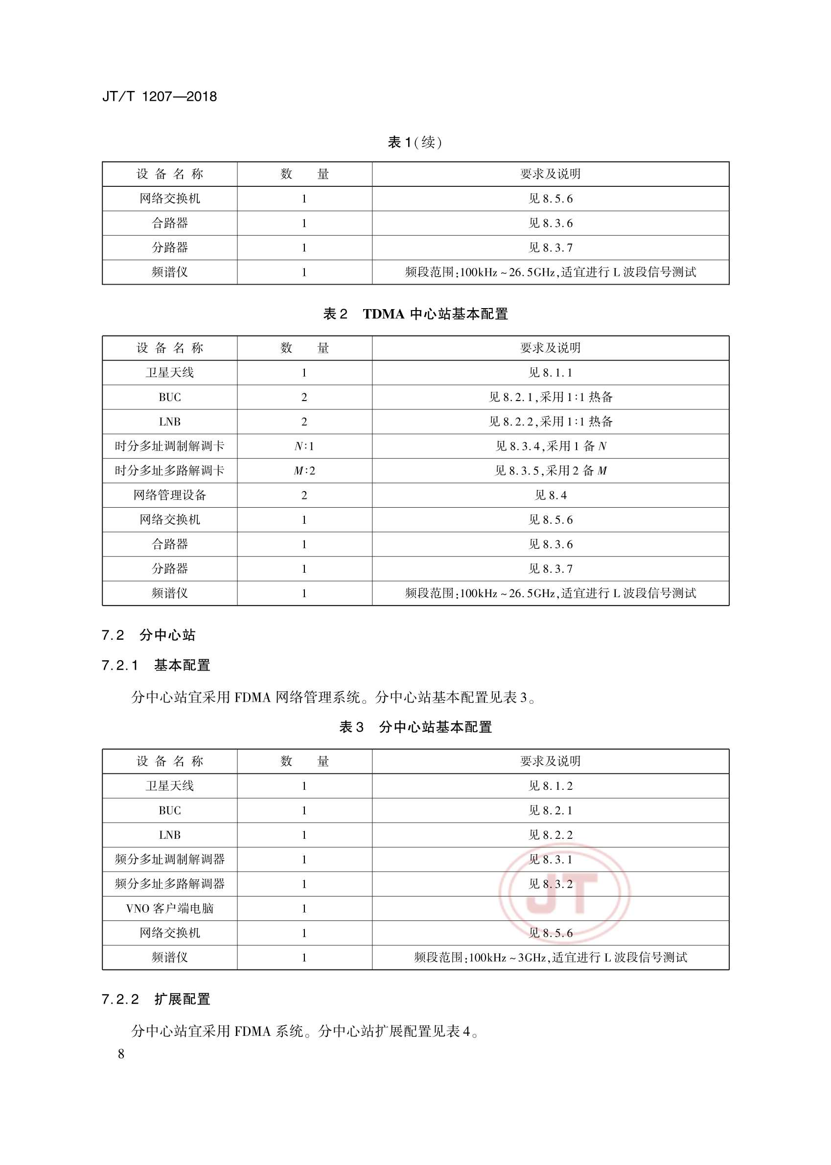 JTT 1207-2018 交通运输移动卫星VSAT通信系统_13.Png