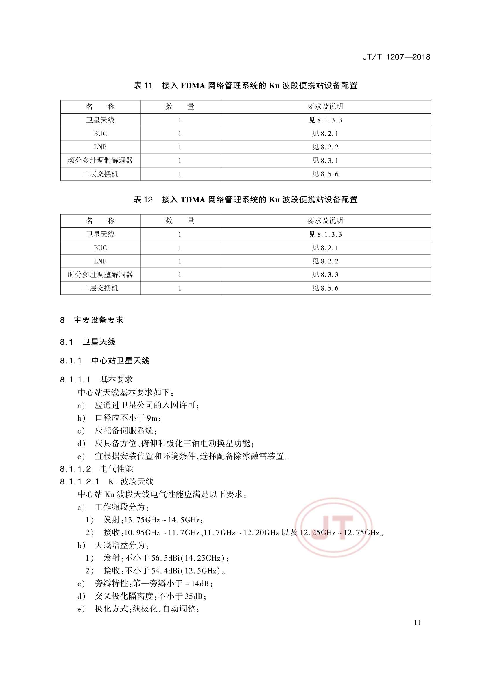 JTT 1207-2018 交通运输移动卫星VSAT通信系统_16.Png