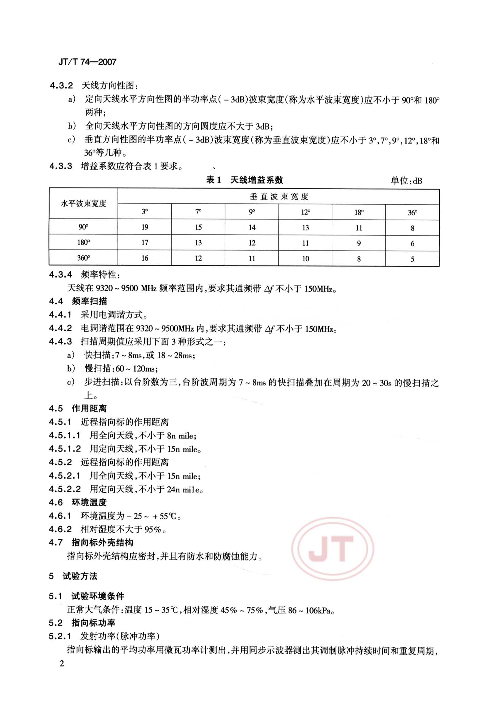 JTT 74-2007 雷达指向标_5.Png