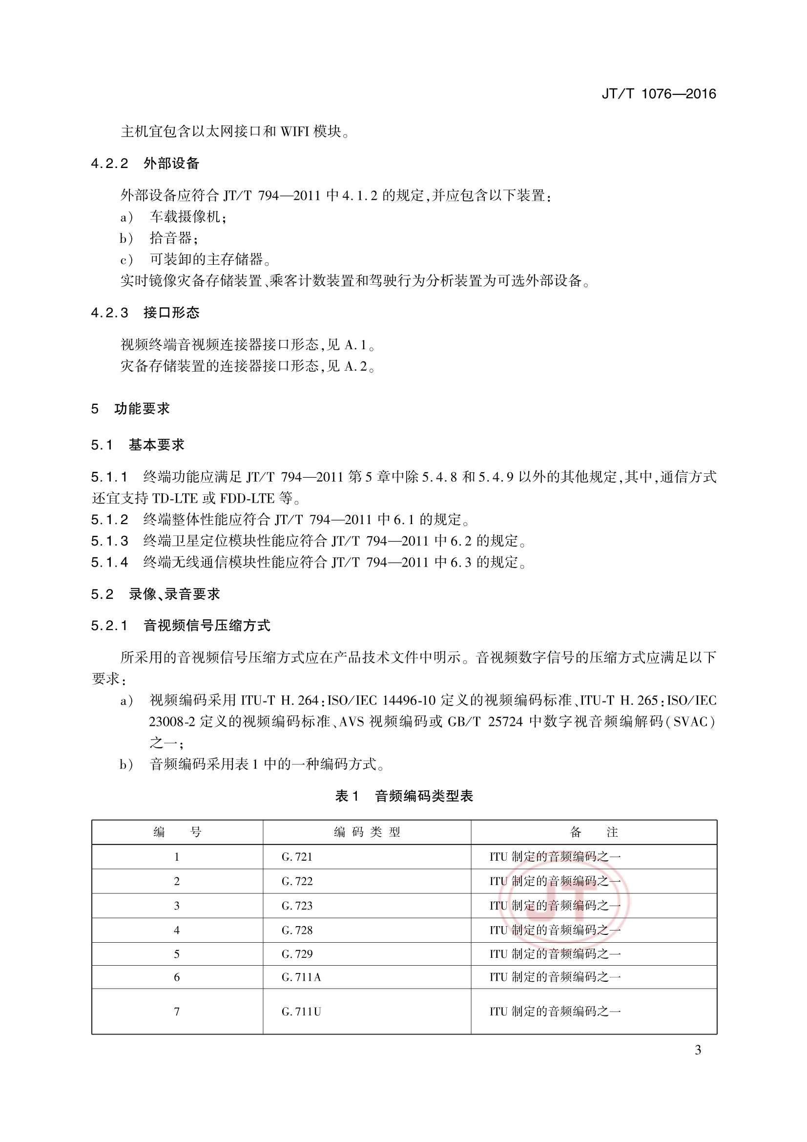JTT 1076-2016 道路运输车辆卫星定位系统车载视频终端_7.Png