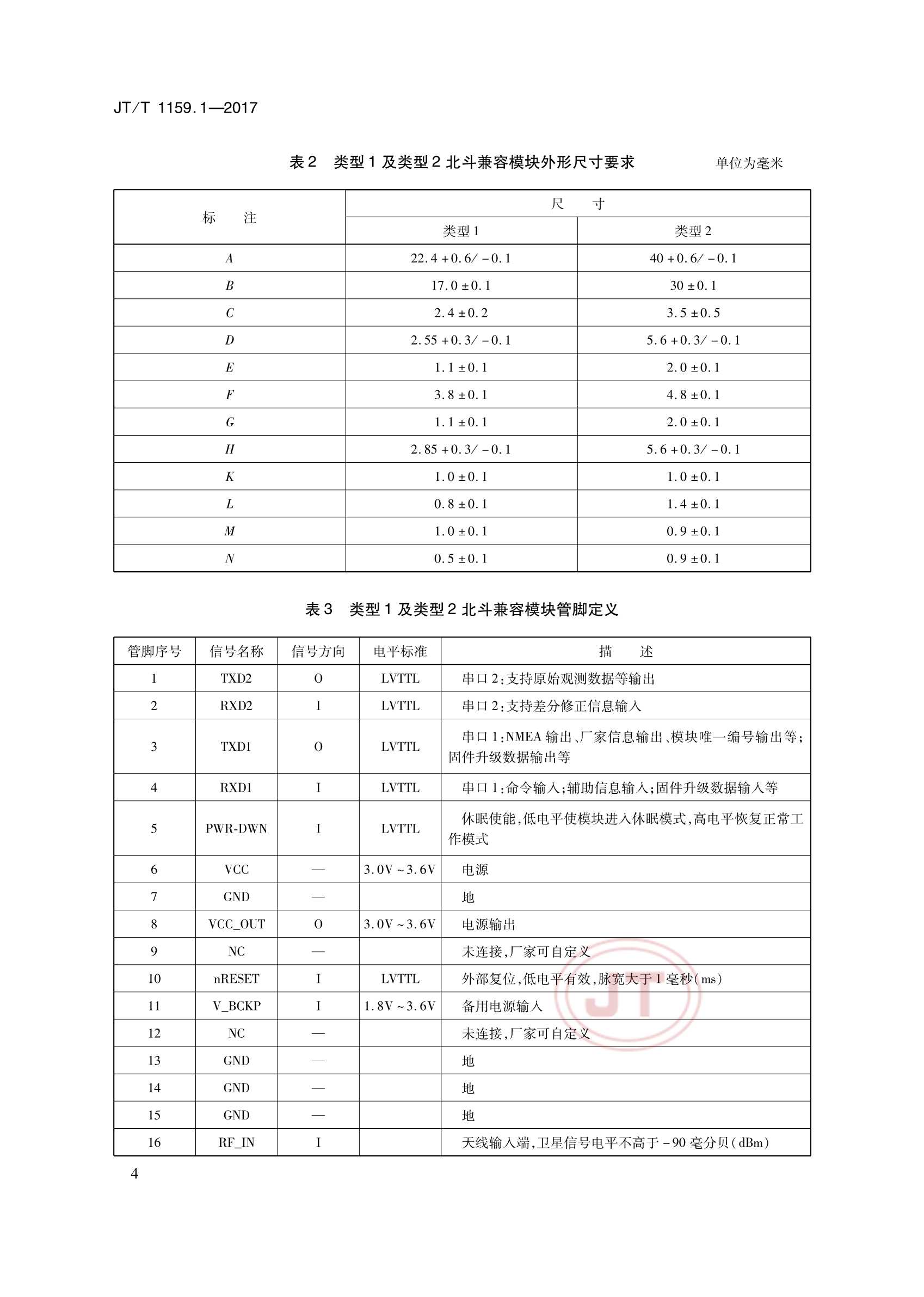 JTT 1159.1-2017 道路运输车辆卫星定位系统北斗兼容卫星定位模块 第1部分：技术要求_7.Png