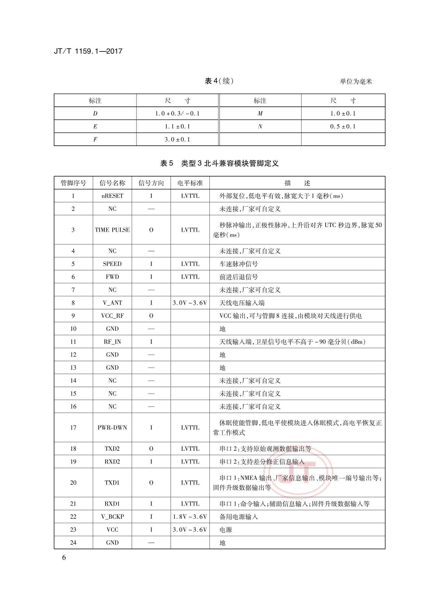 JTT 1159.1-2017 道路运输车辆卫星定位系统北斗兼容卫星定位模块 第1部分：技术要求_9.Png