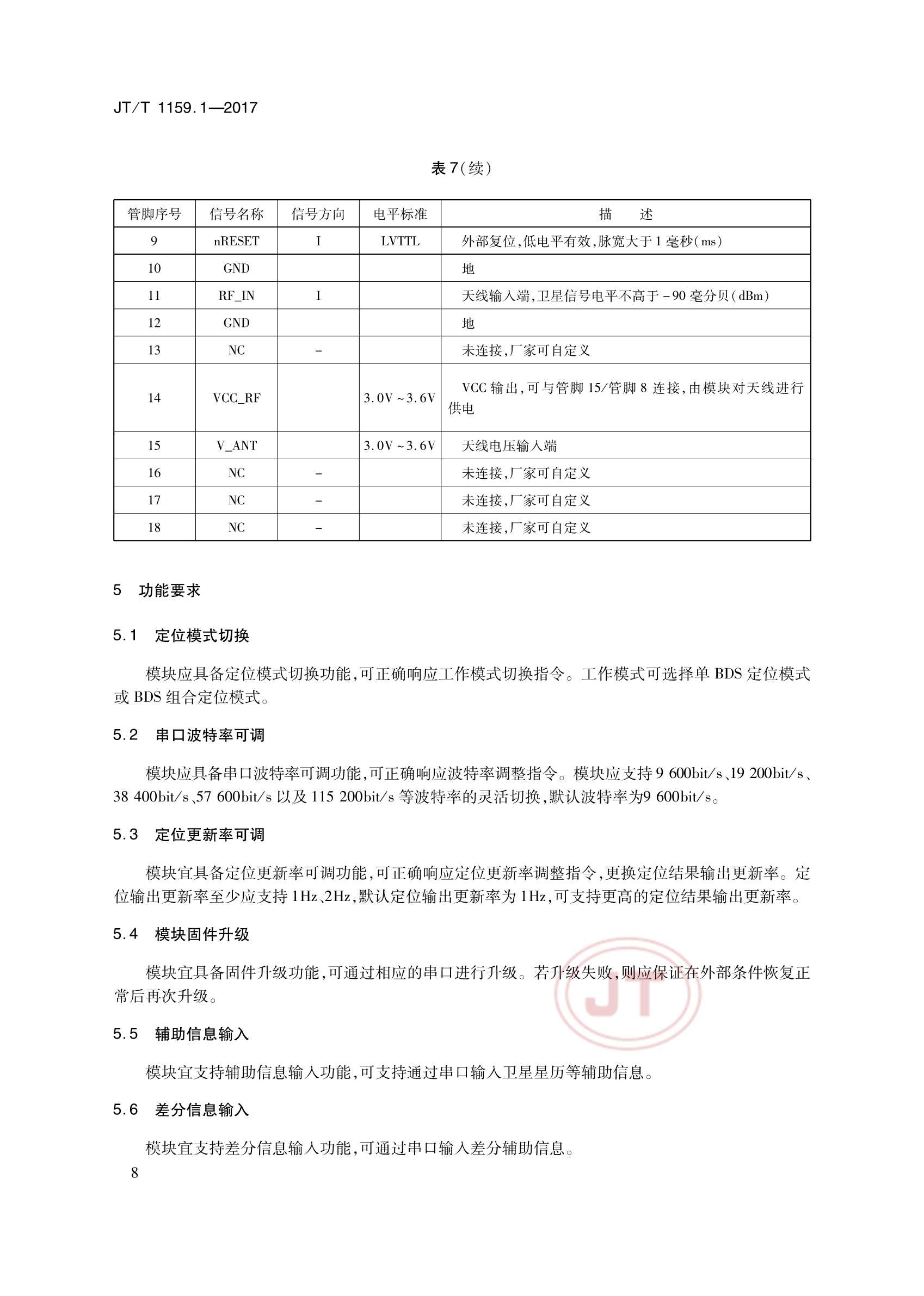 JTT 1159.1-2017 道路运输车辆卫星定位系统北斗兼容卫星定位模块 第1部分：技术要求_11.Png