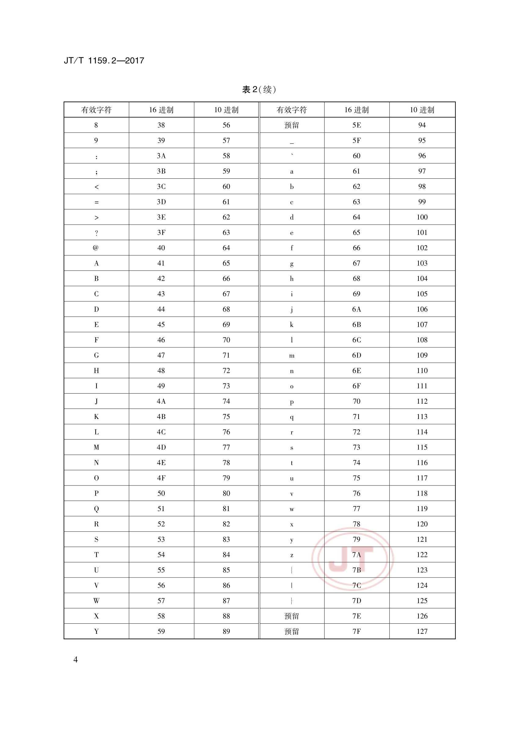 JTT 1159.2-2017 道路运输车辆卫星定位系统北斗兼容卫星定位模块 第2部分：_7.Png