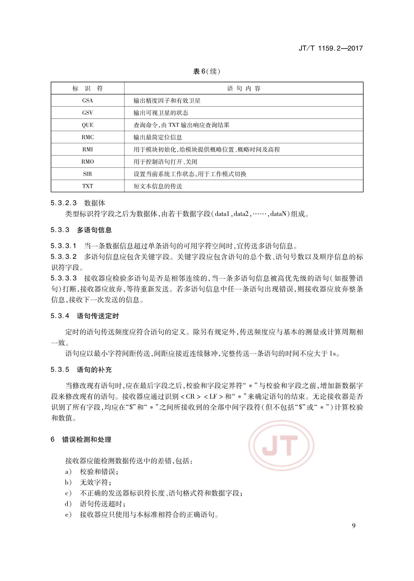 JTT 1159.2-2017 道路运输车辆卫星定位系统北斗兼容卫星定位模块 第2部分：_12.Png