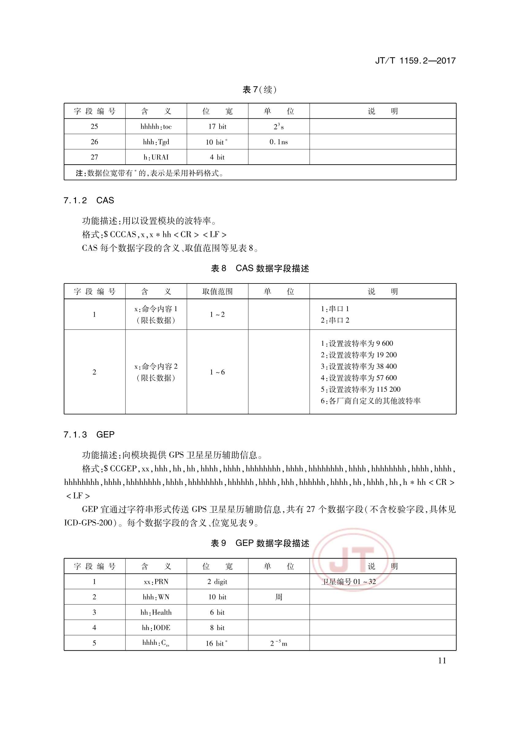 JTT 1159.2-2017 道路运输车辆卫星定位系统北斗兼容卫星定位模块 第2部分：_14.Png