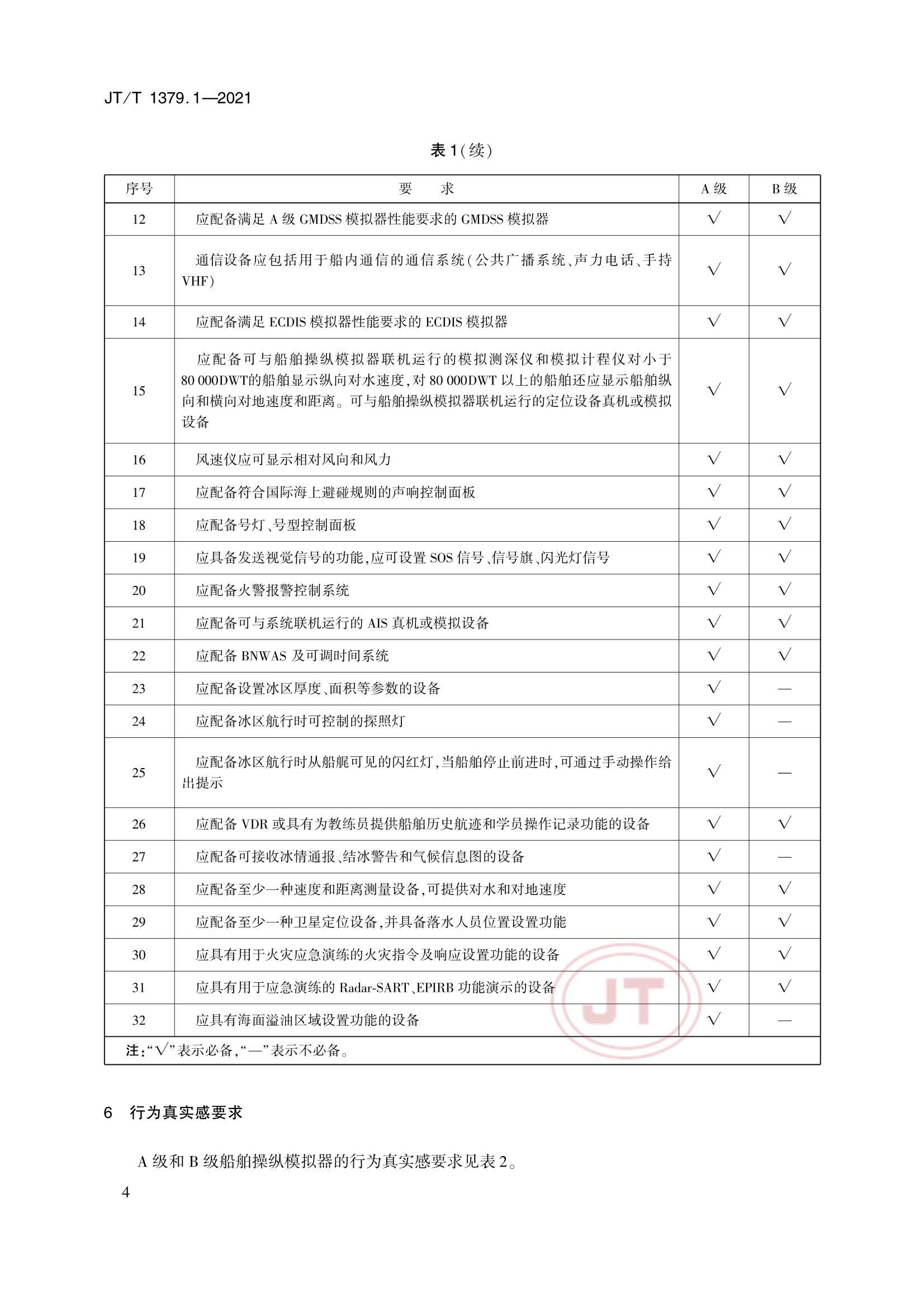 JTT 1379.1-2021 海船船员培训模拟器技术要求 第1部分：船舶操纵模拟器_7.Png