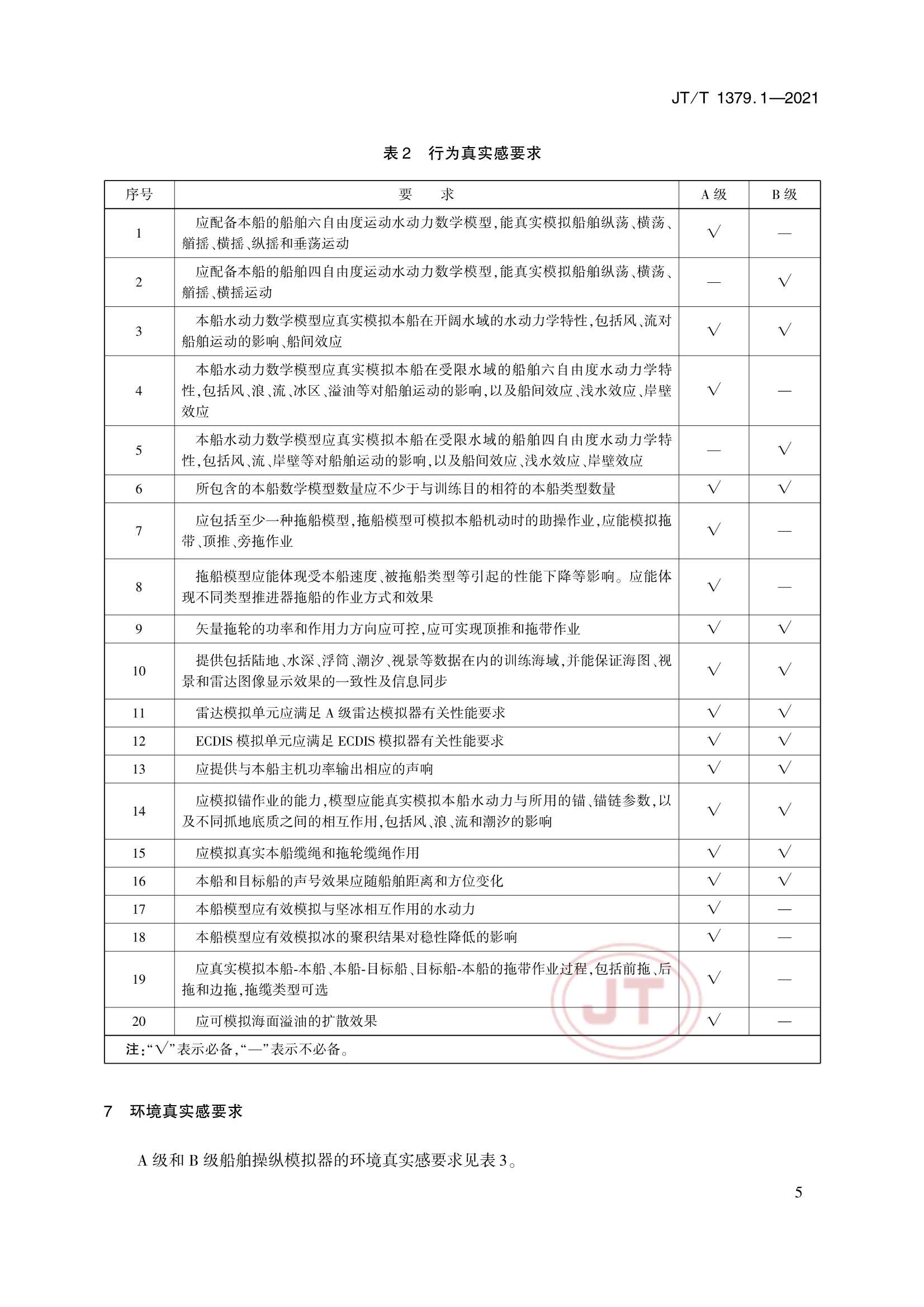 JTT 1379.1-2021 海船船员培训模拟器技术要求 第1部分：船舶操纵模拟器_8.Png
