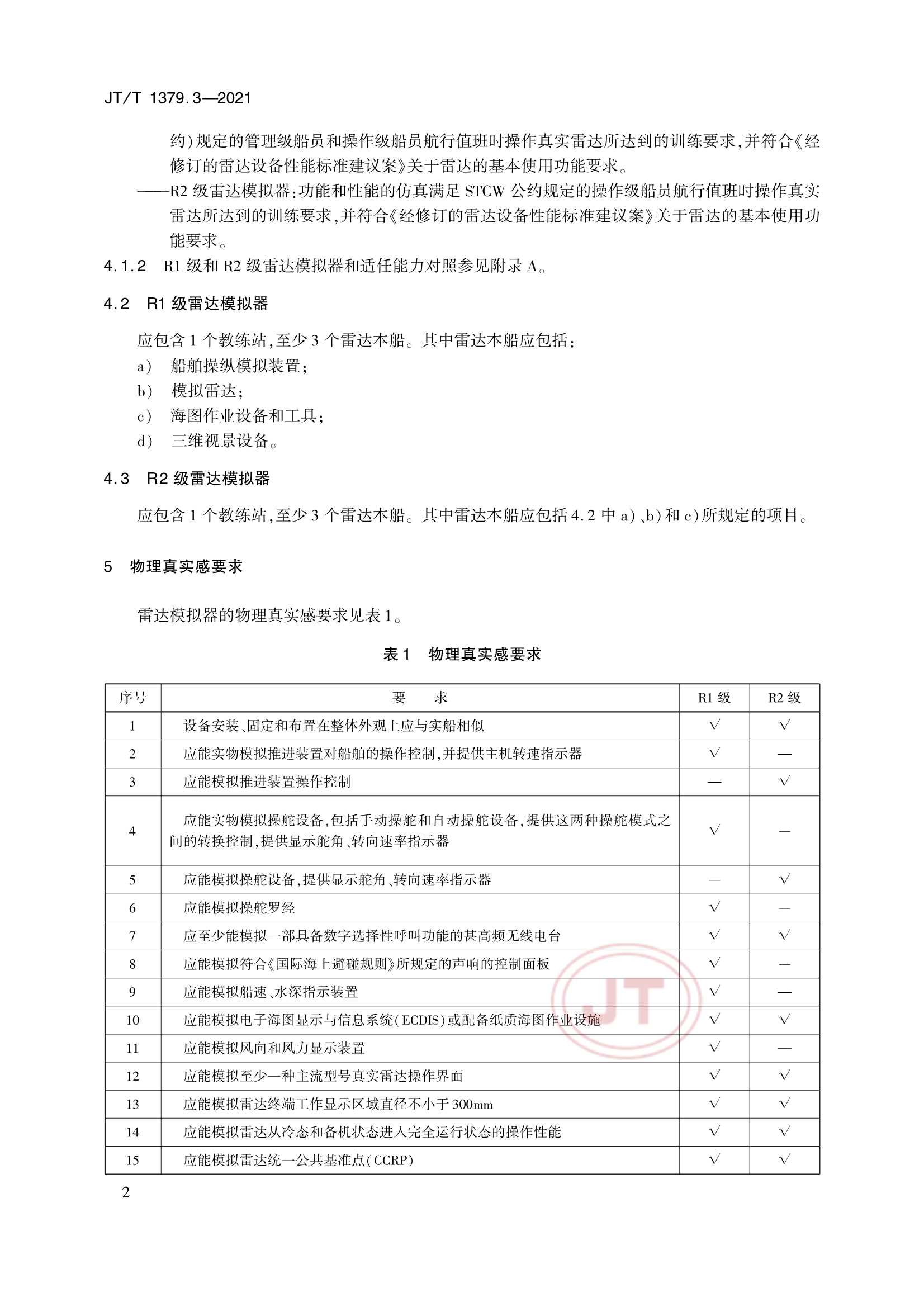 JTT 1379.3-2021 海船船员培训模拟器技术要求 第3部分：雷达模拟器_4.Png