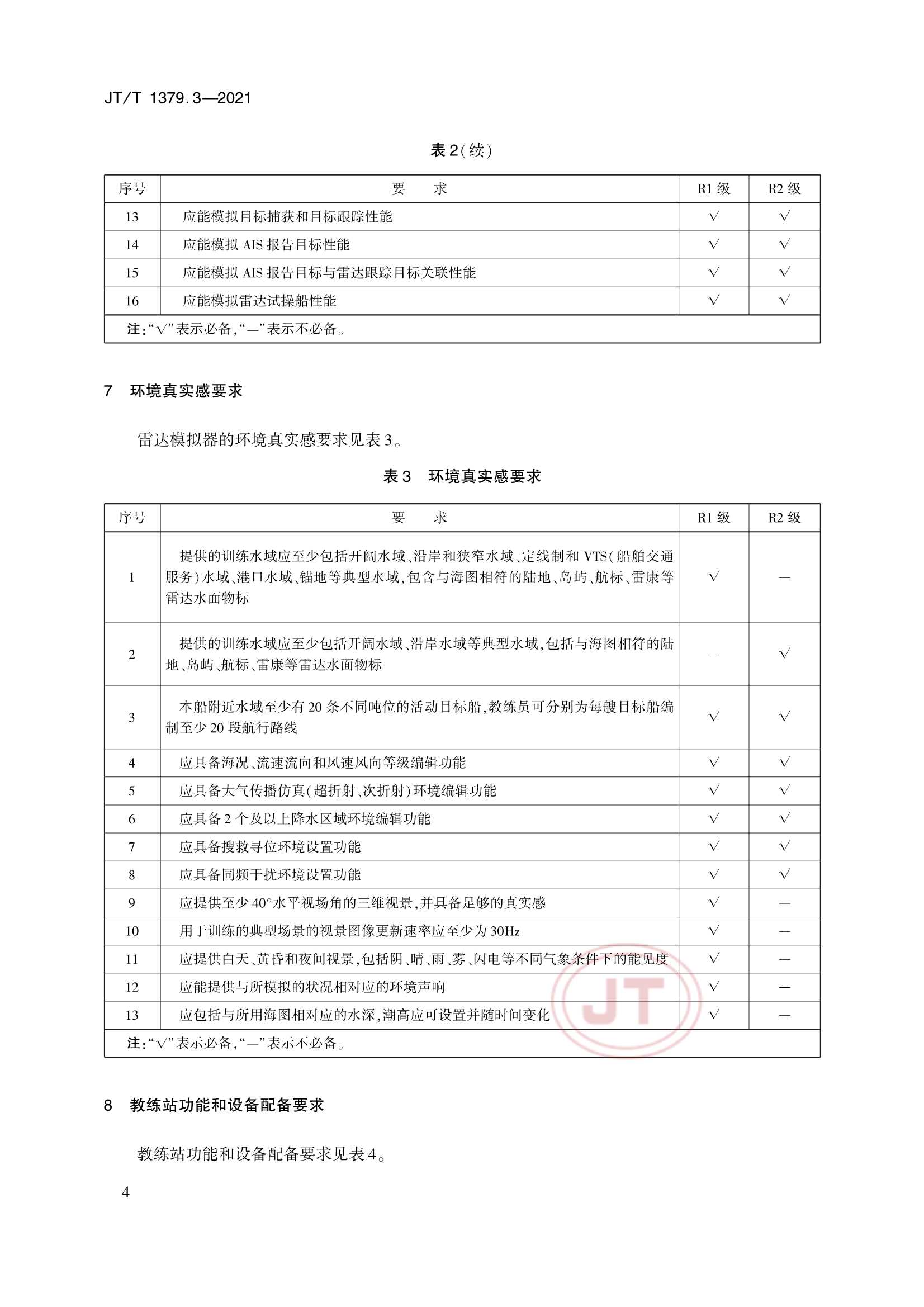 JTT 1379.3-2021 海船船员培训模拟器技术要求 第3部分：雷达模拟器_6.Png