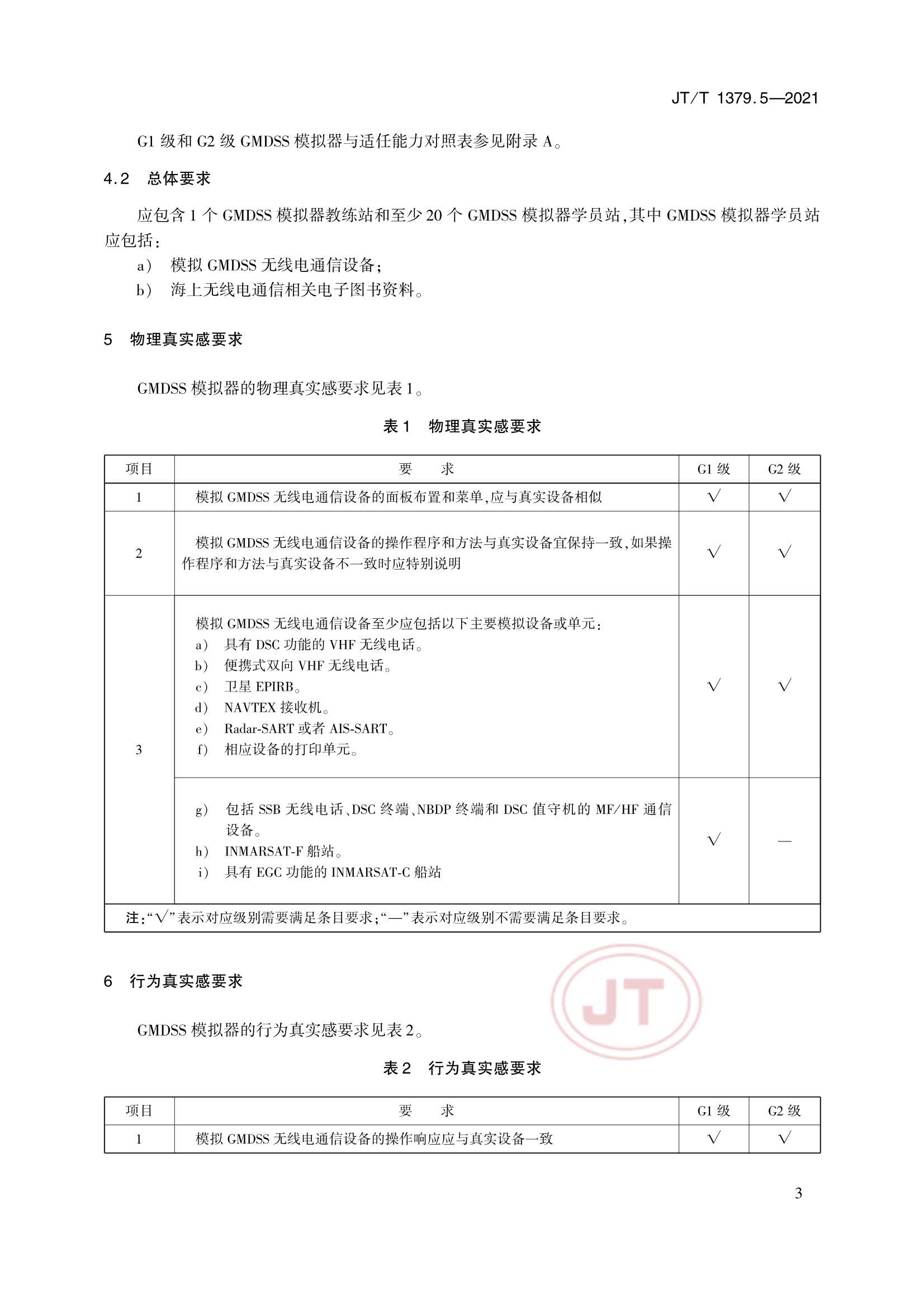 JTT 1379.5-2021 海船船员培训模拟器技术要求 第5部分：全球海上遇险与安全系统模拟器_6.Png