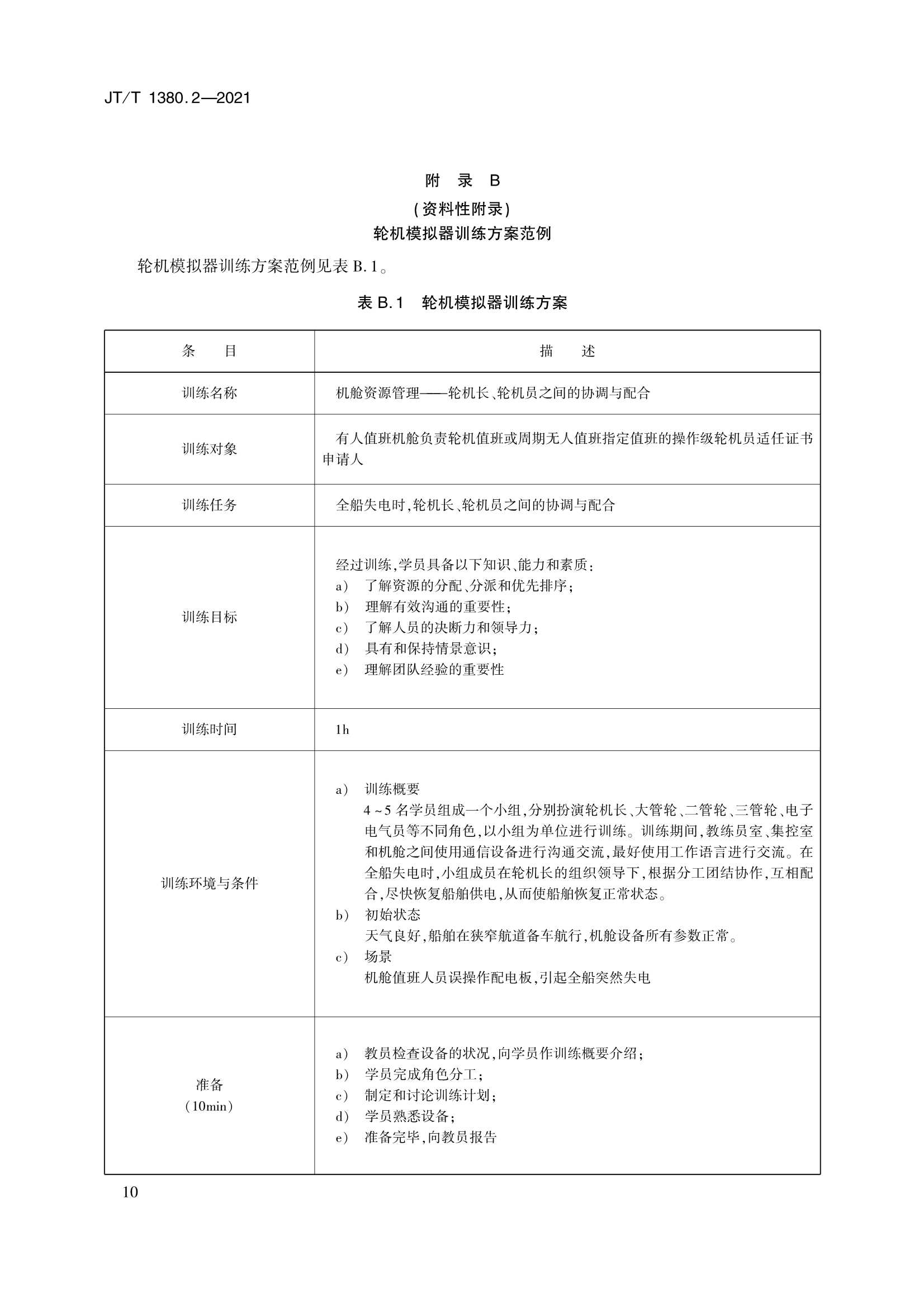JTT 1380.2-2021 海船船员培训模拟器训练要求 第2部分：轮机模拟器_13.Png