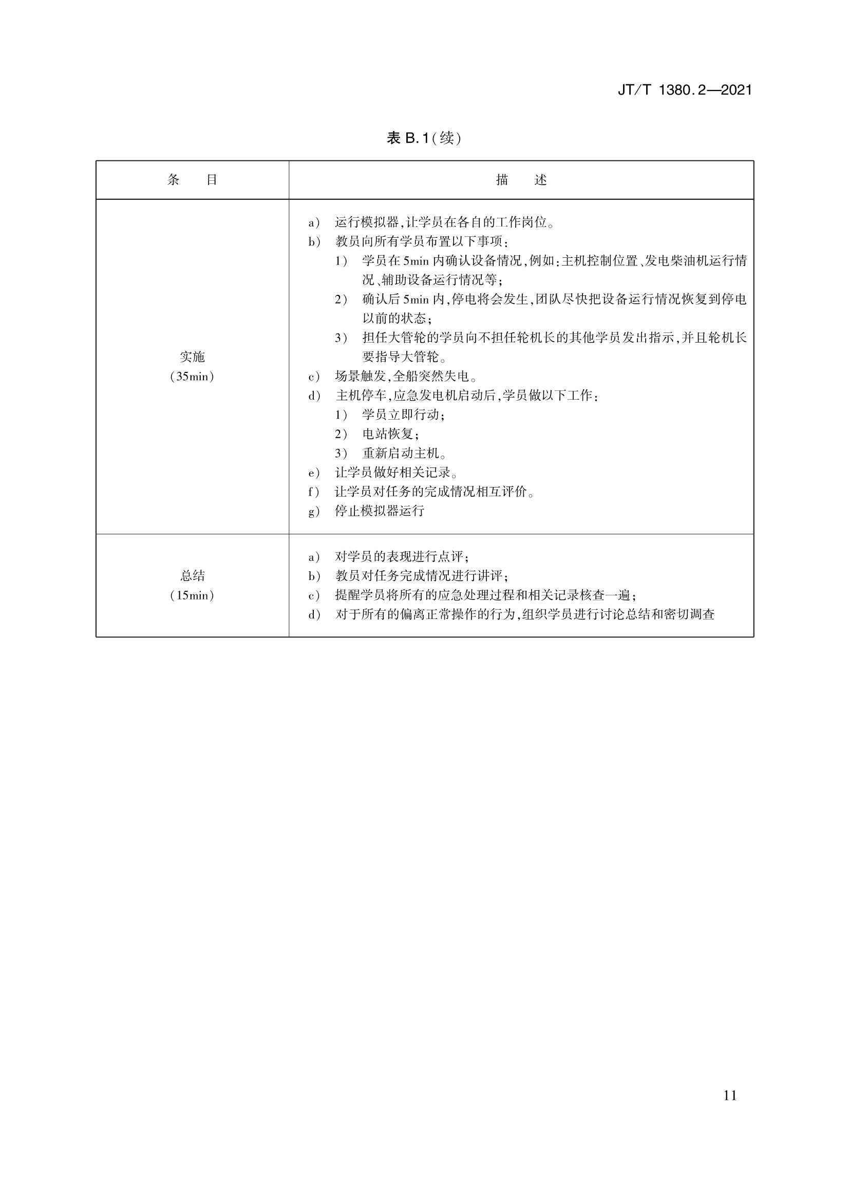 JTT 1380.2-2021 海船船员培训模拟器训练要求 第2部分：轮机模拟器_14.Png