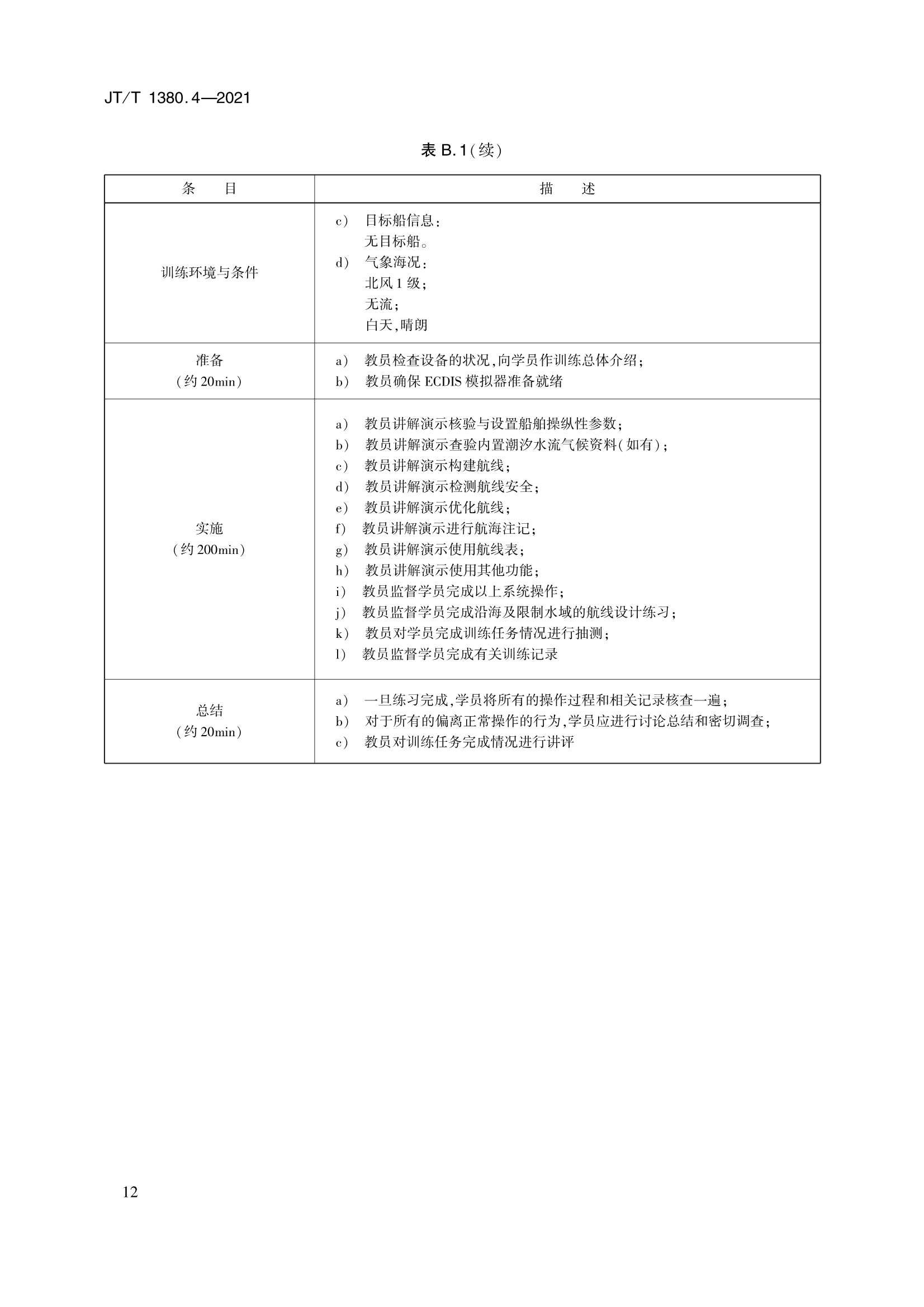 JTT 1380.4-2021 海船船员培训模拟器训练要求 第4部分：电子海图显示与信息系统模拟器_15.Png