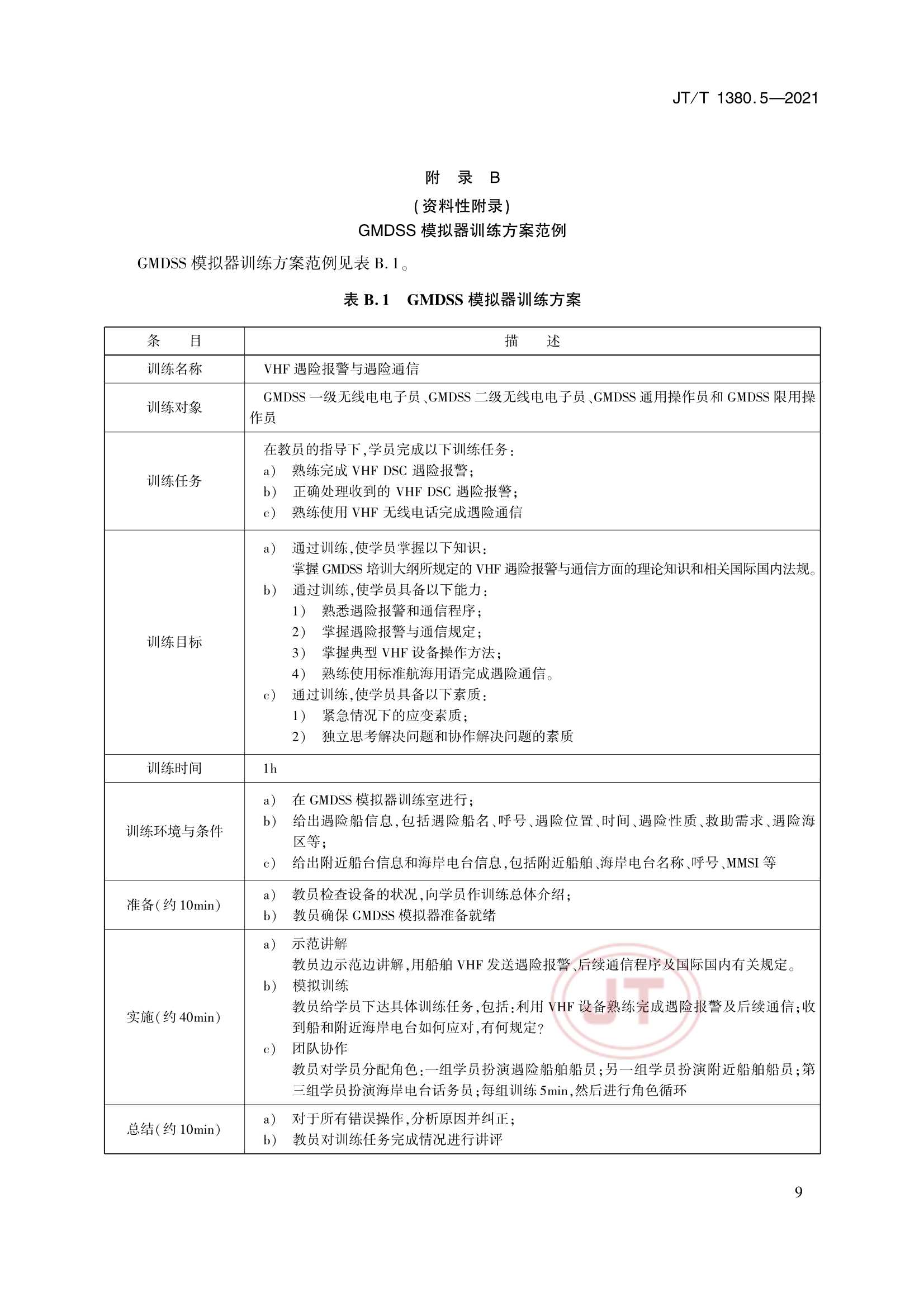 JTT 1380.5-2021 海船船员培训模拟器训练要求 第5部分：全球海上遇险与安全系统(GMDSS)模拟器_12.Png