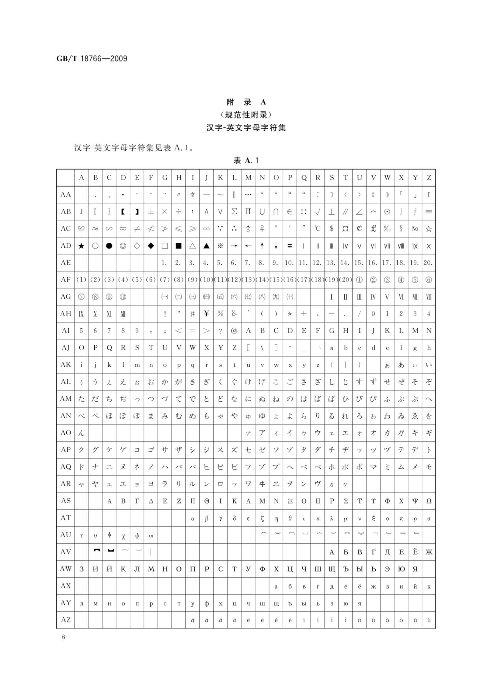 GBT 18766-2009 奈伏泰斯系统技术要求_8.Png