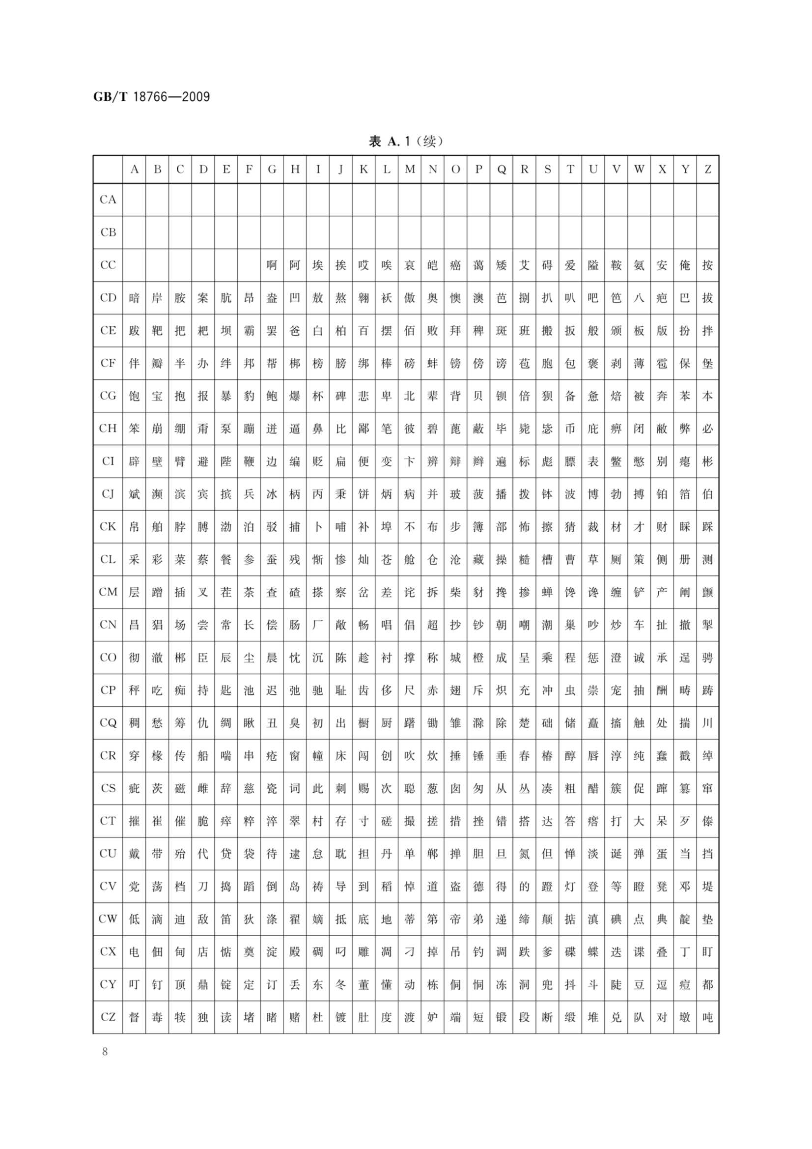 GBT 18766-2009 奈伏泰斯系统技术要求_10.Png