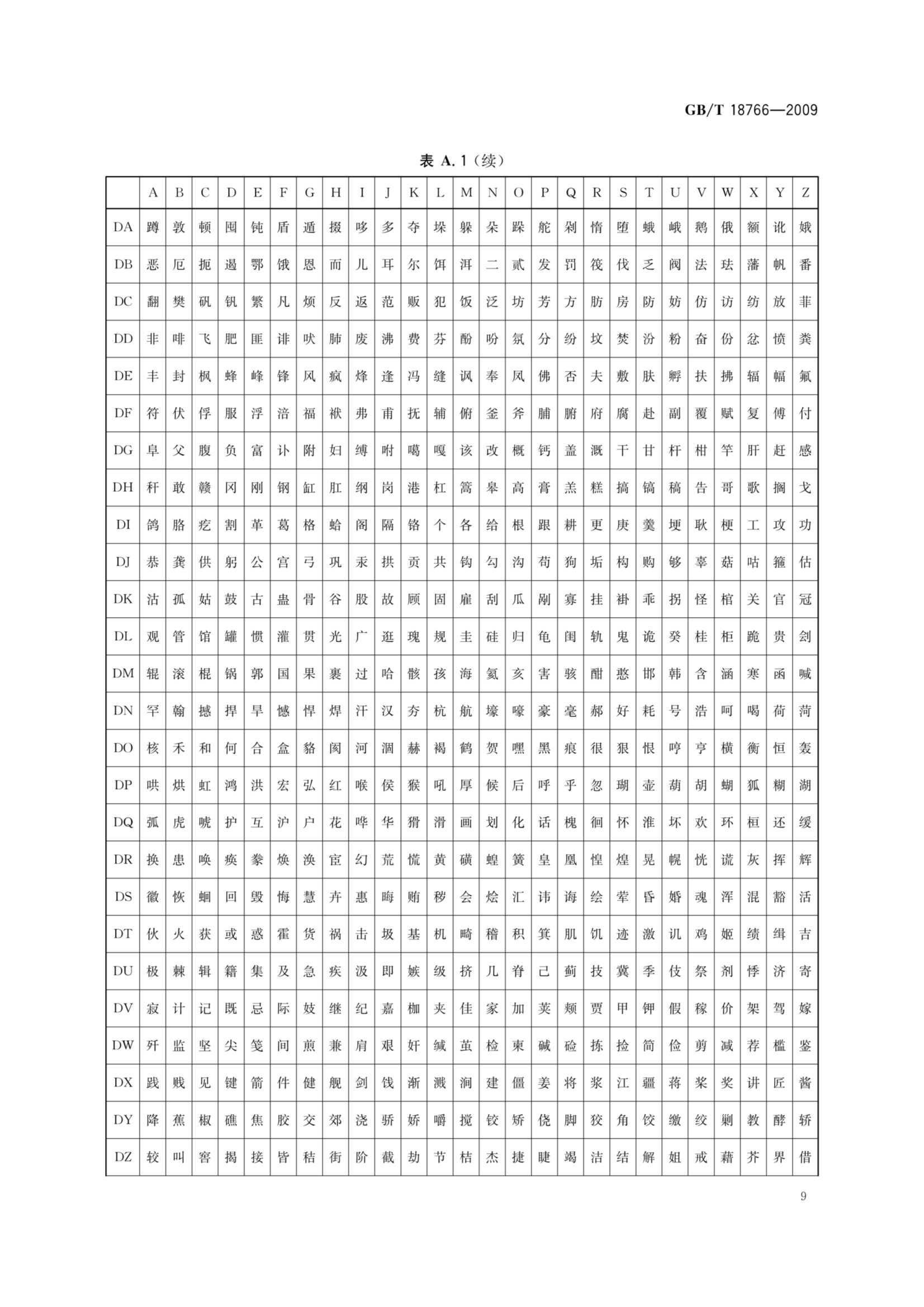 GBT 18766-2009 奈伏泰斯系统技术要求_11.Png