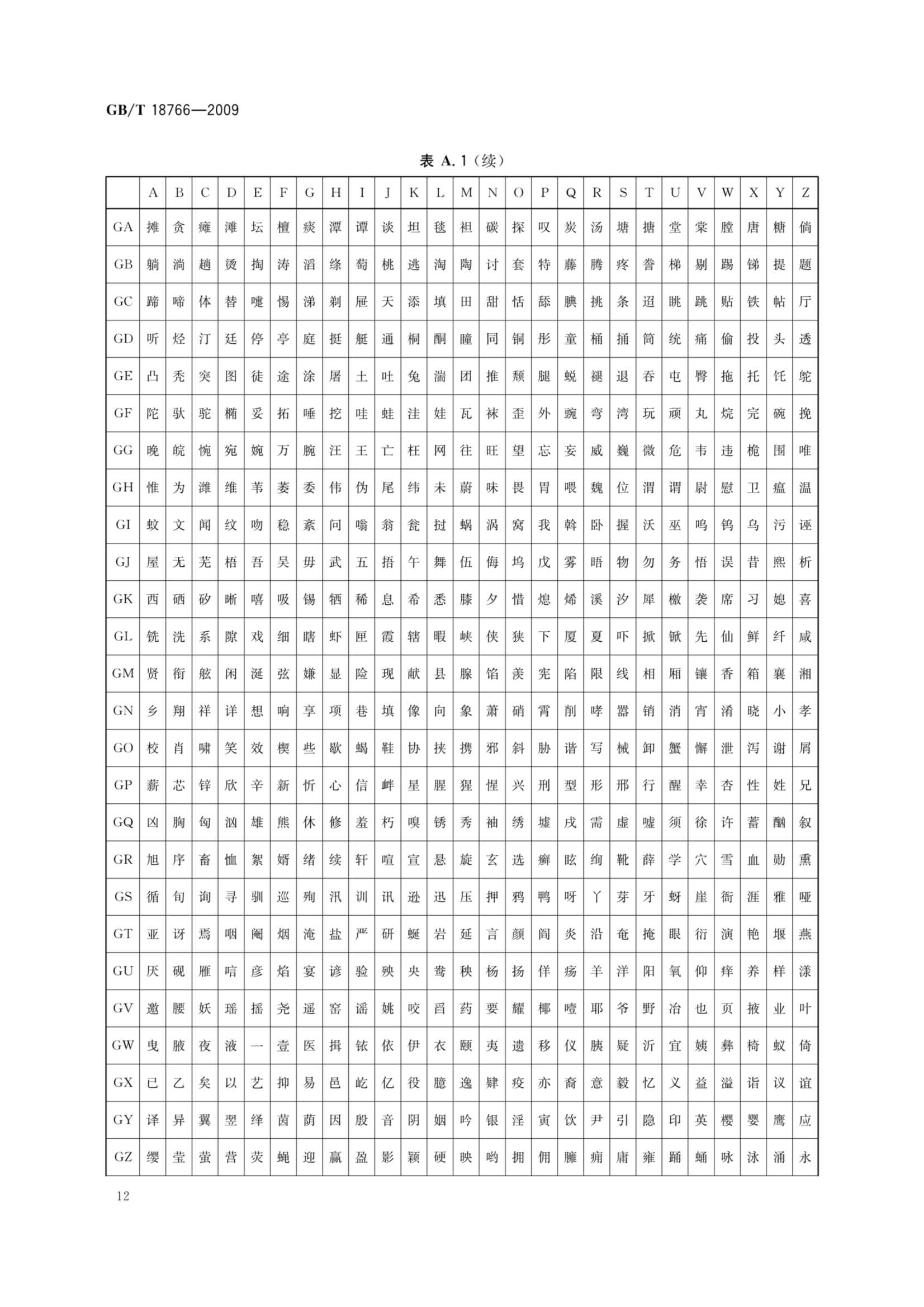 GBT 18766-2009 奈伏泰斯系统技术要求_14.Png