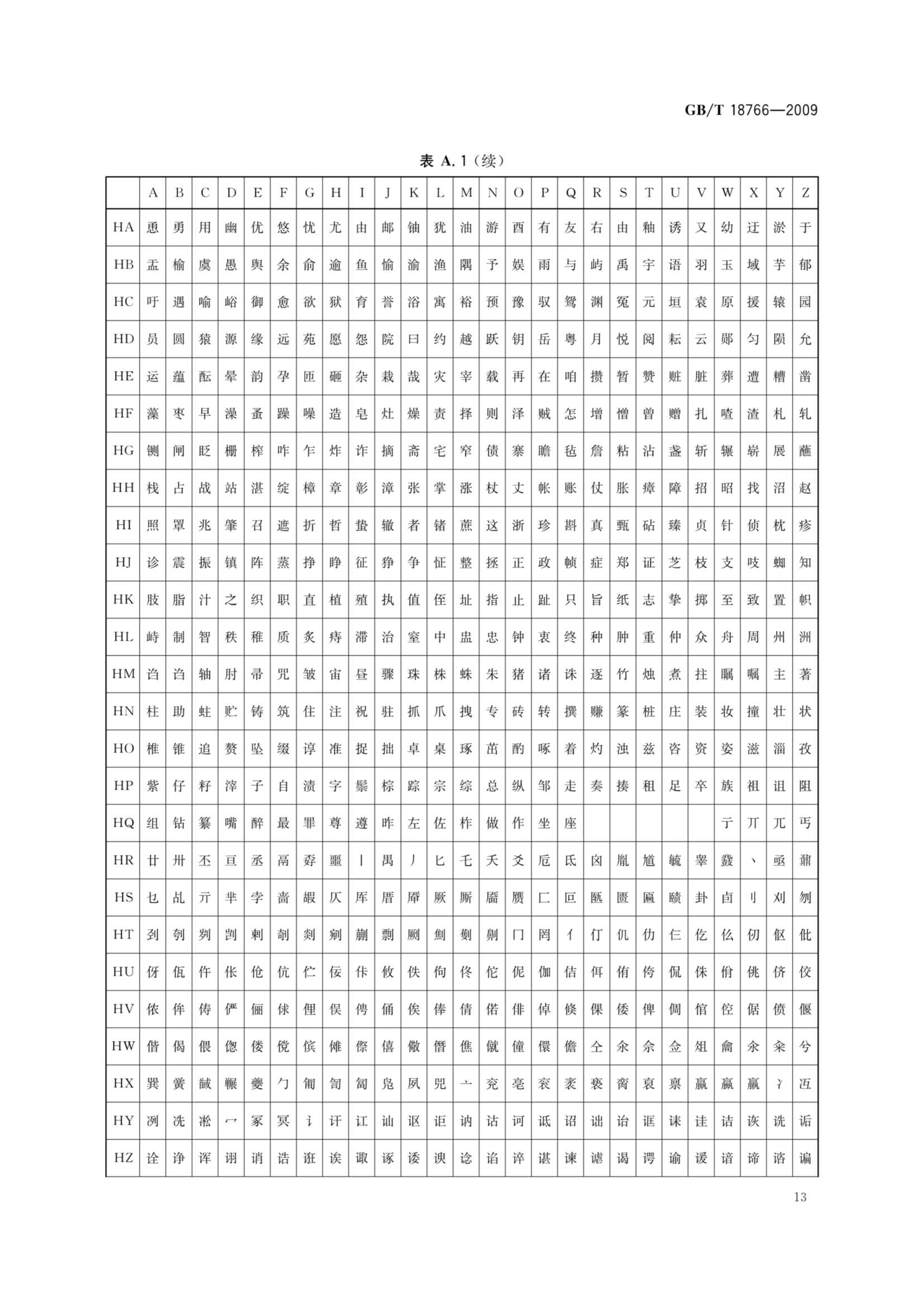 GBT 18766-2009 奈伏泰斯系统技术要求_15.Png