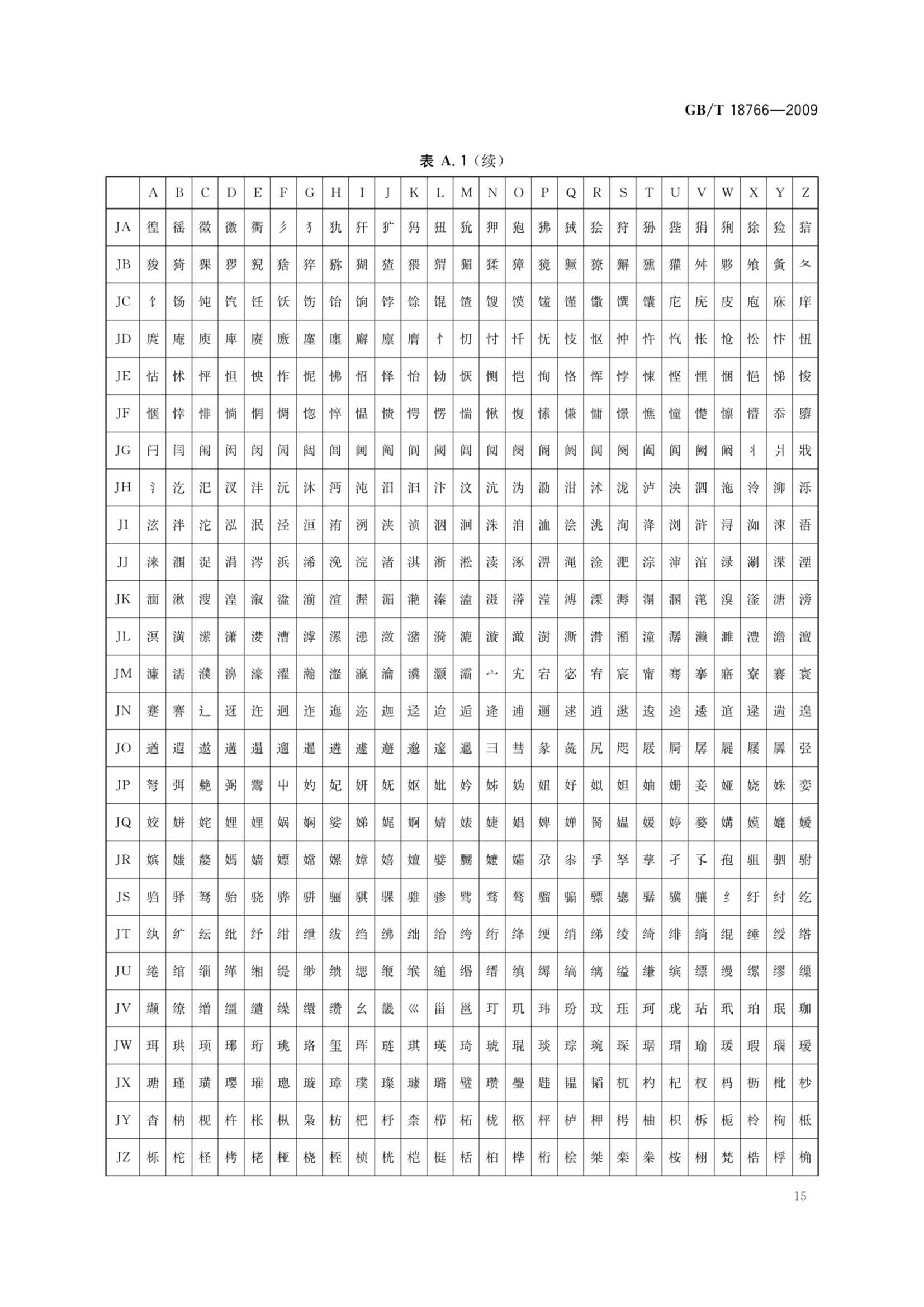 GBT 18766-2009 奈伏泰斯系统技术要求_17.Png