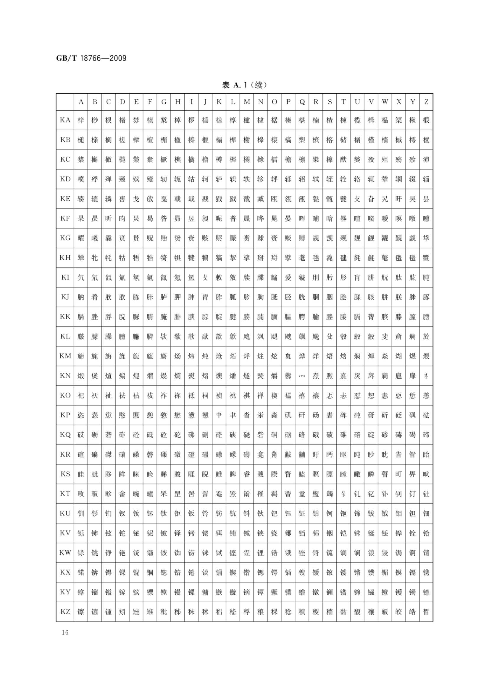 GBT 18766-2009 奈伏泰斯系统技术要求_18.Png