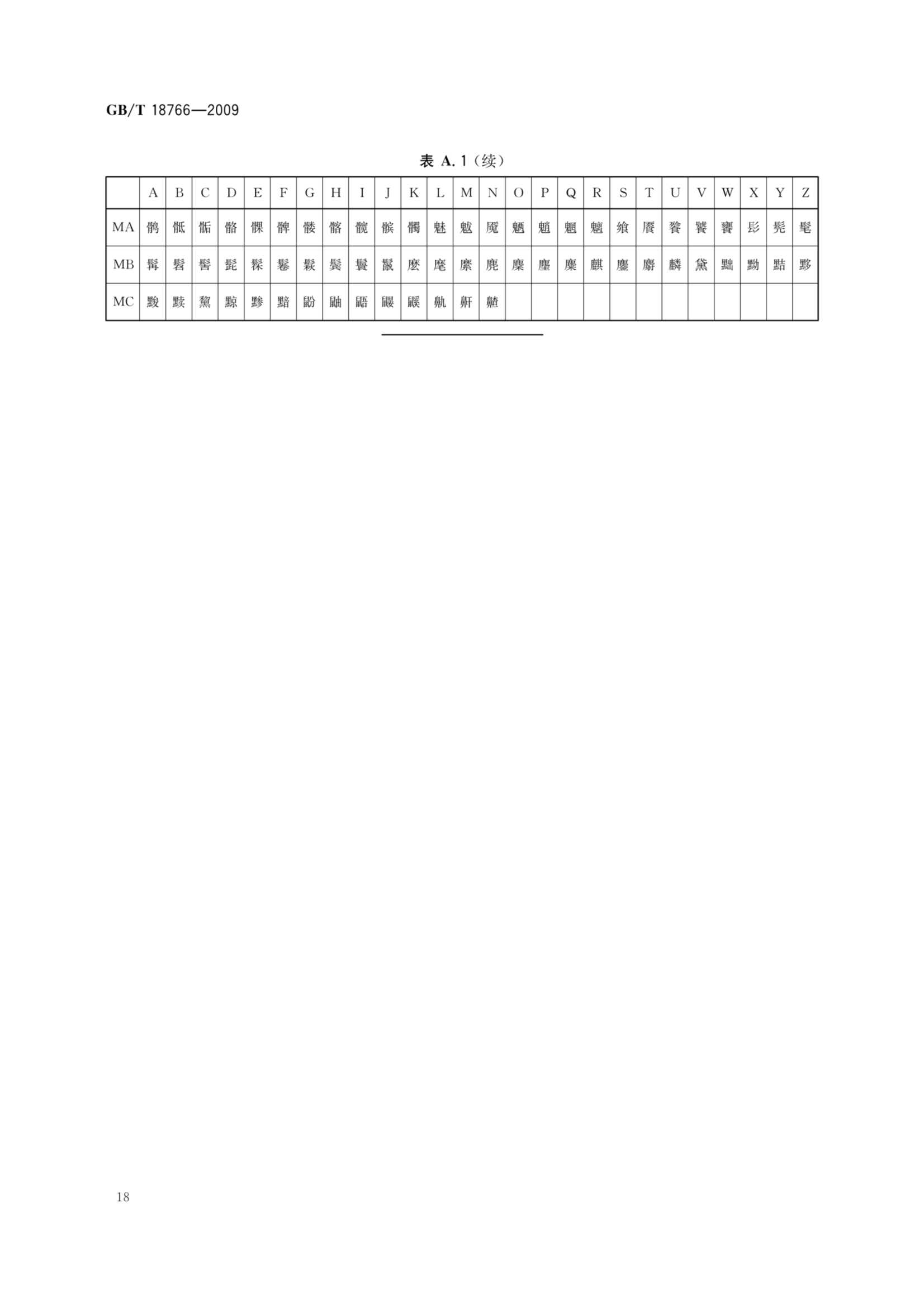 GBT 18766-2009 奈伏泰斯系统技术要求_20.Png