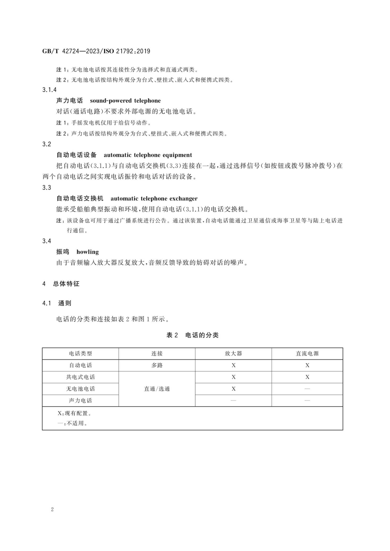 GBT 42724-2023 船舶与海洋技术　导航和船舶营运　船用电话设备指南_5.Png