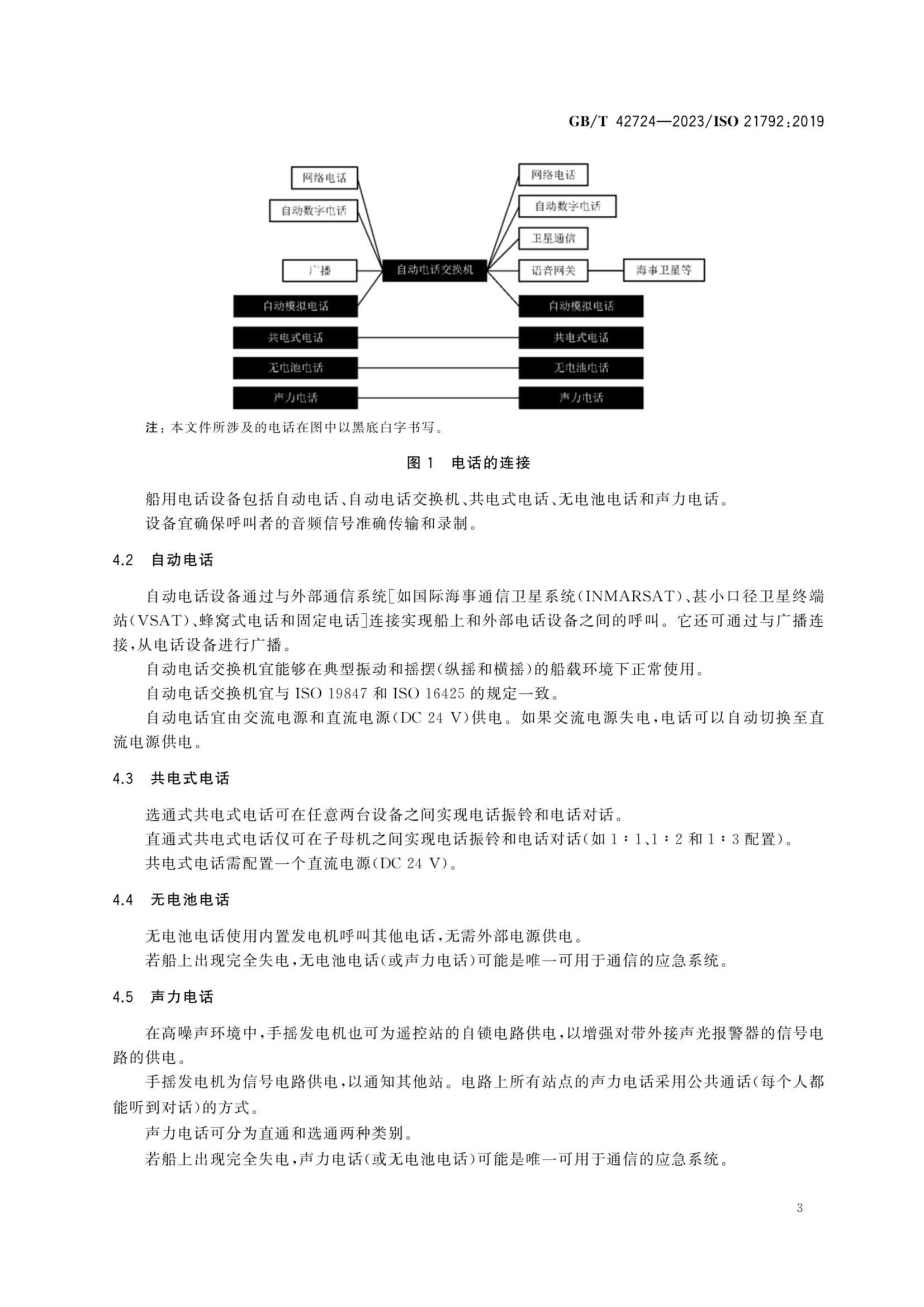 GBT 42724-2023 船舶与海洋技术　导航和船舶营运　船用电话设备指南_6.Png